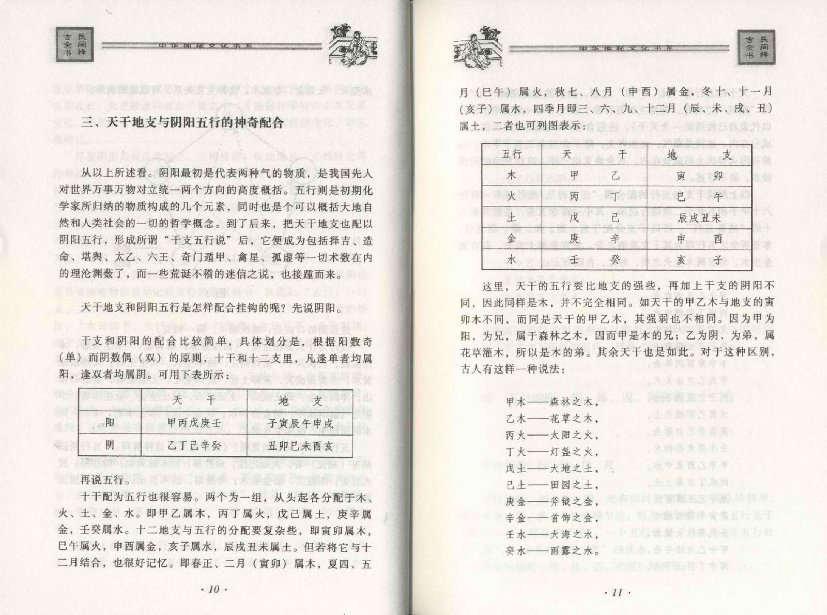 邵伟华--民间择吉全书 225页.pdf (邵伟华--民间择吉全书 225页.pdf).pdf_第15页