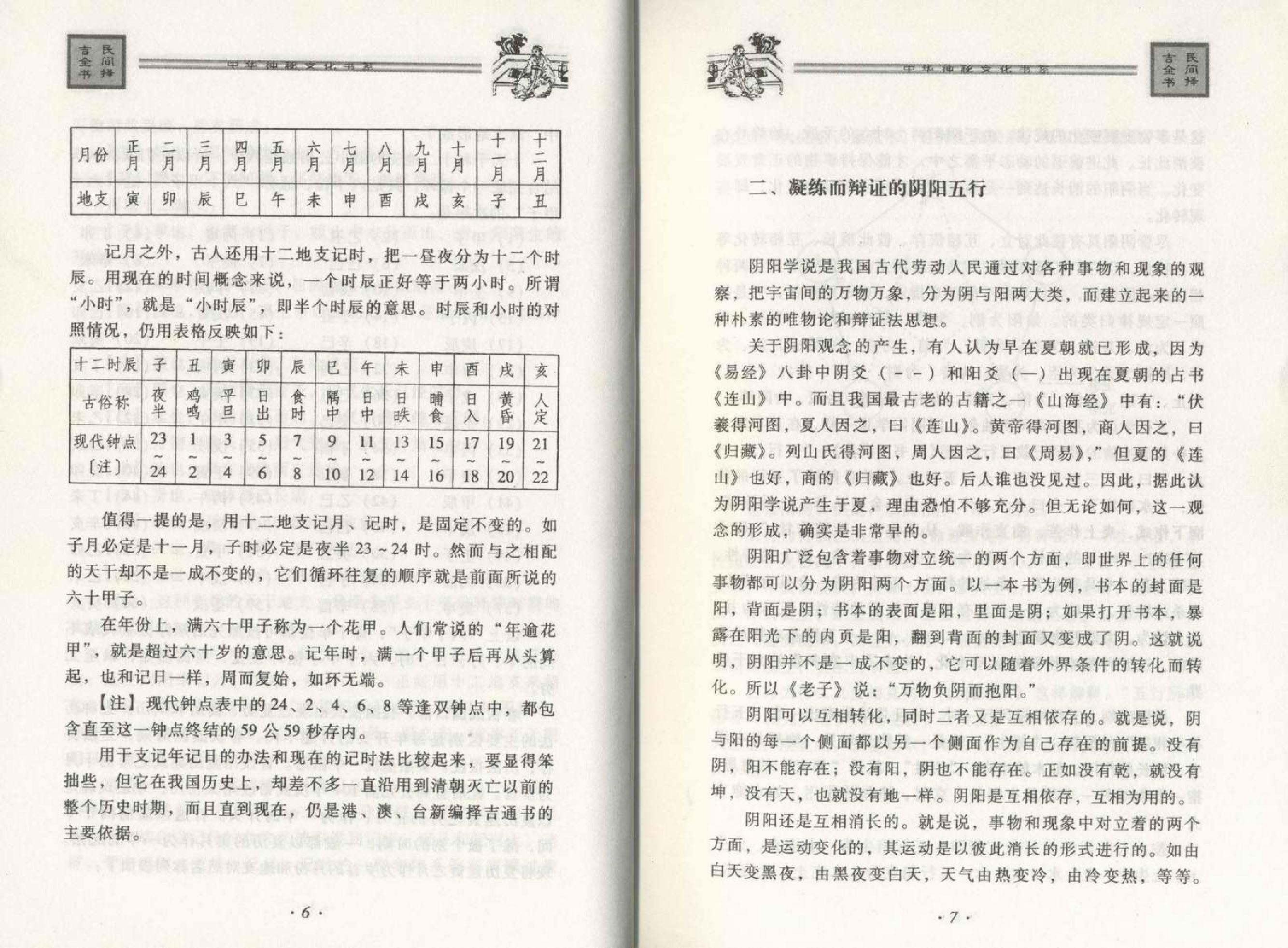 邵伟华--民间择吉全书 225页.pdf (邵伟华--民间择吉全书 225页.pdf).pdf_第13页