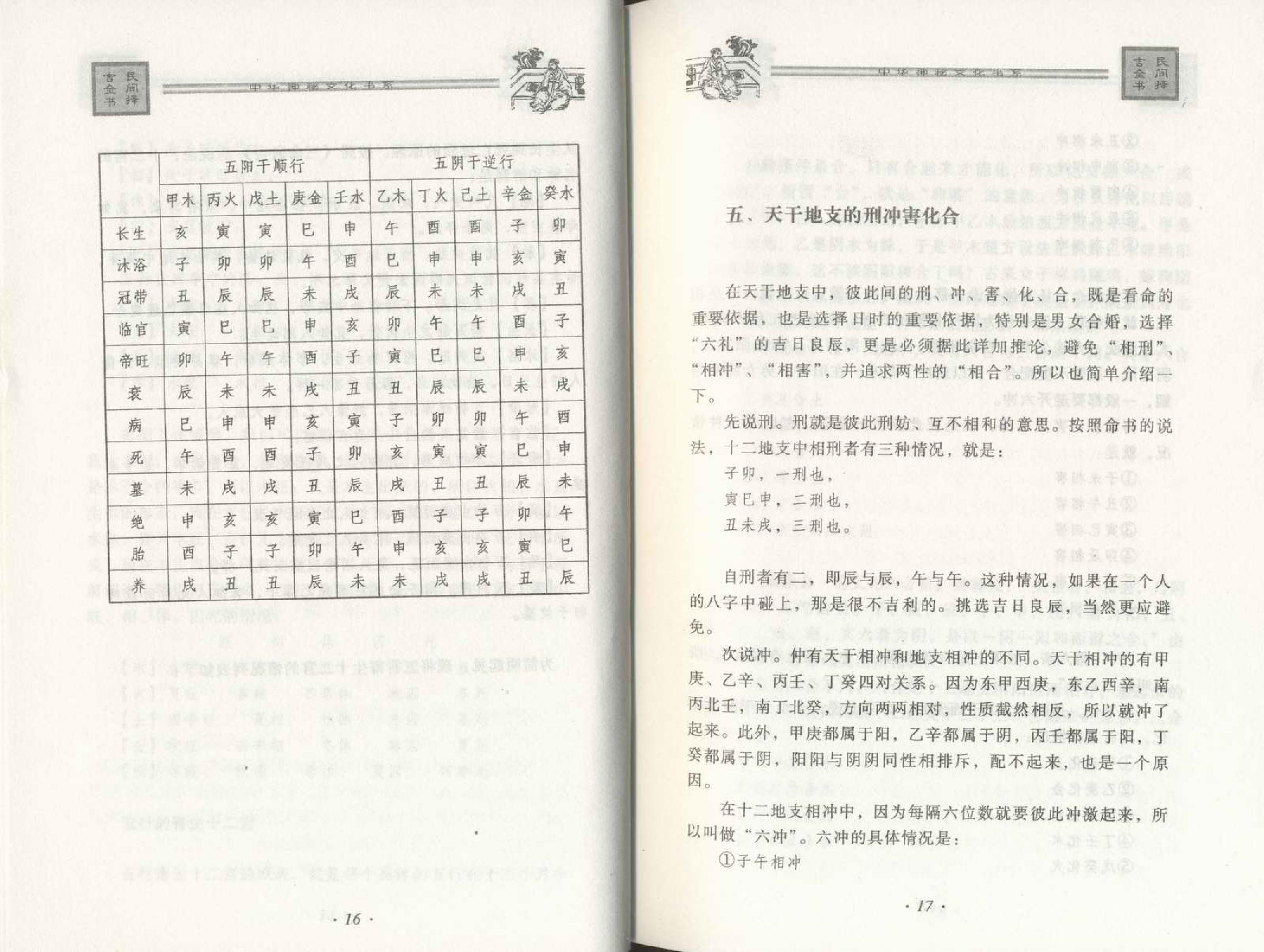 邵伟华--民间择吉全书 225页.pdf (邵伟华--民间择吉全书 225页.pdf).pdf_第18页