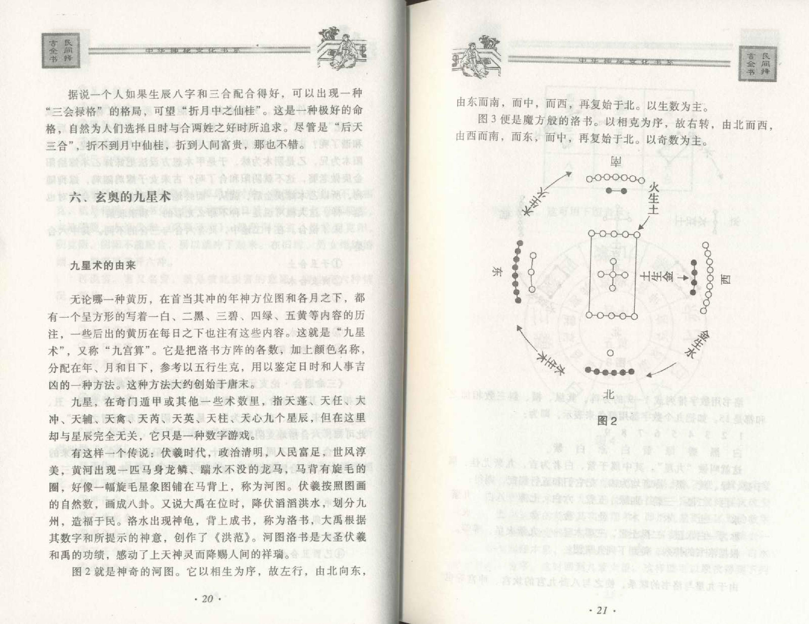 邵伟华--民间择吉全书 225页.pdf (邵伟华--民间择吉全书 225页.pdf).pdf_第20页