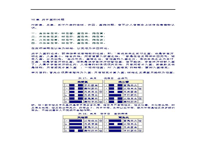 邵伟华周易预测学(下).pdf(634.24KB_23页)