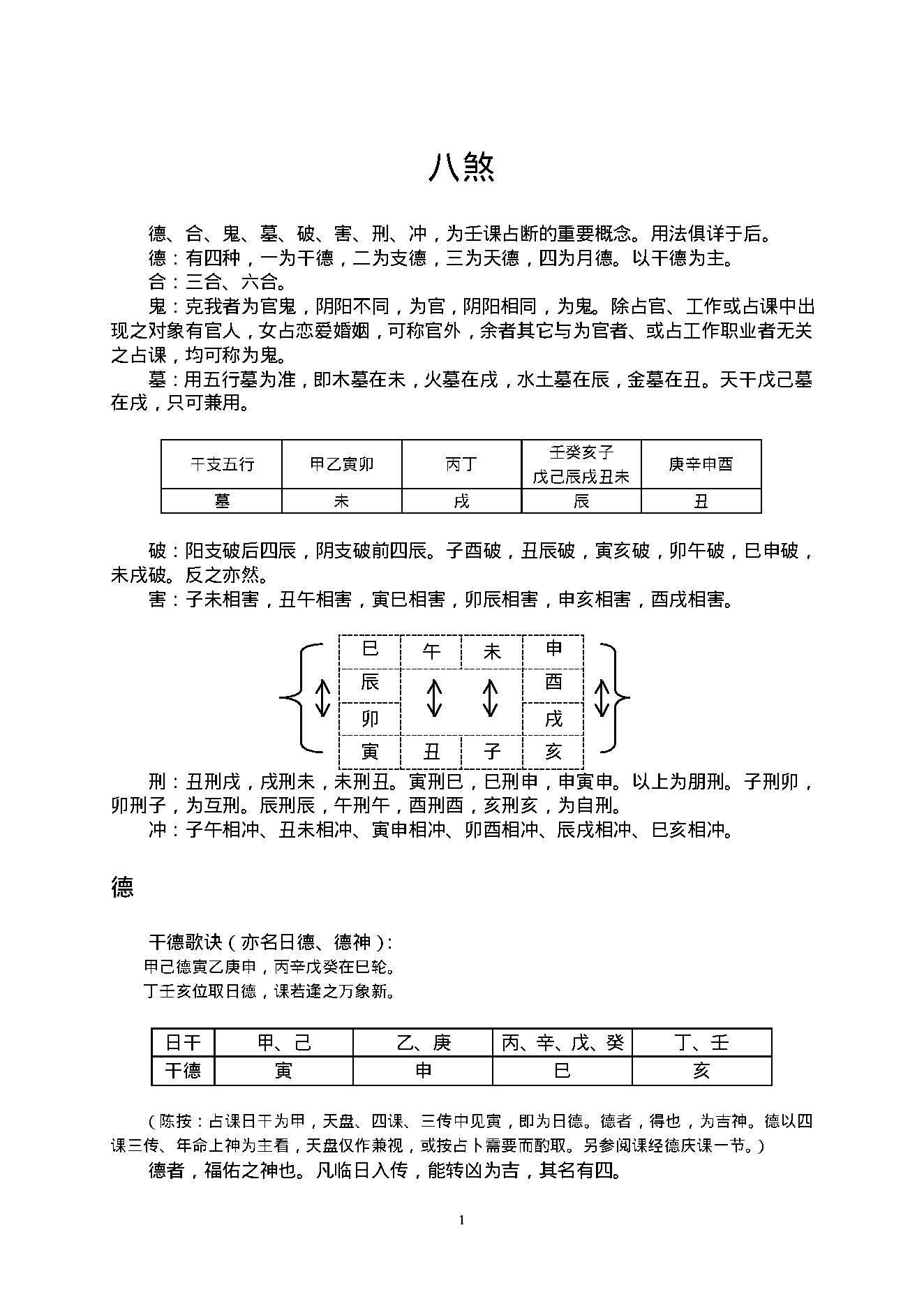 陈剑-大六壬教材2.pdf_第7页