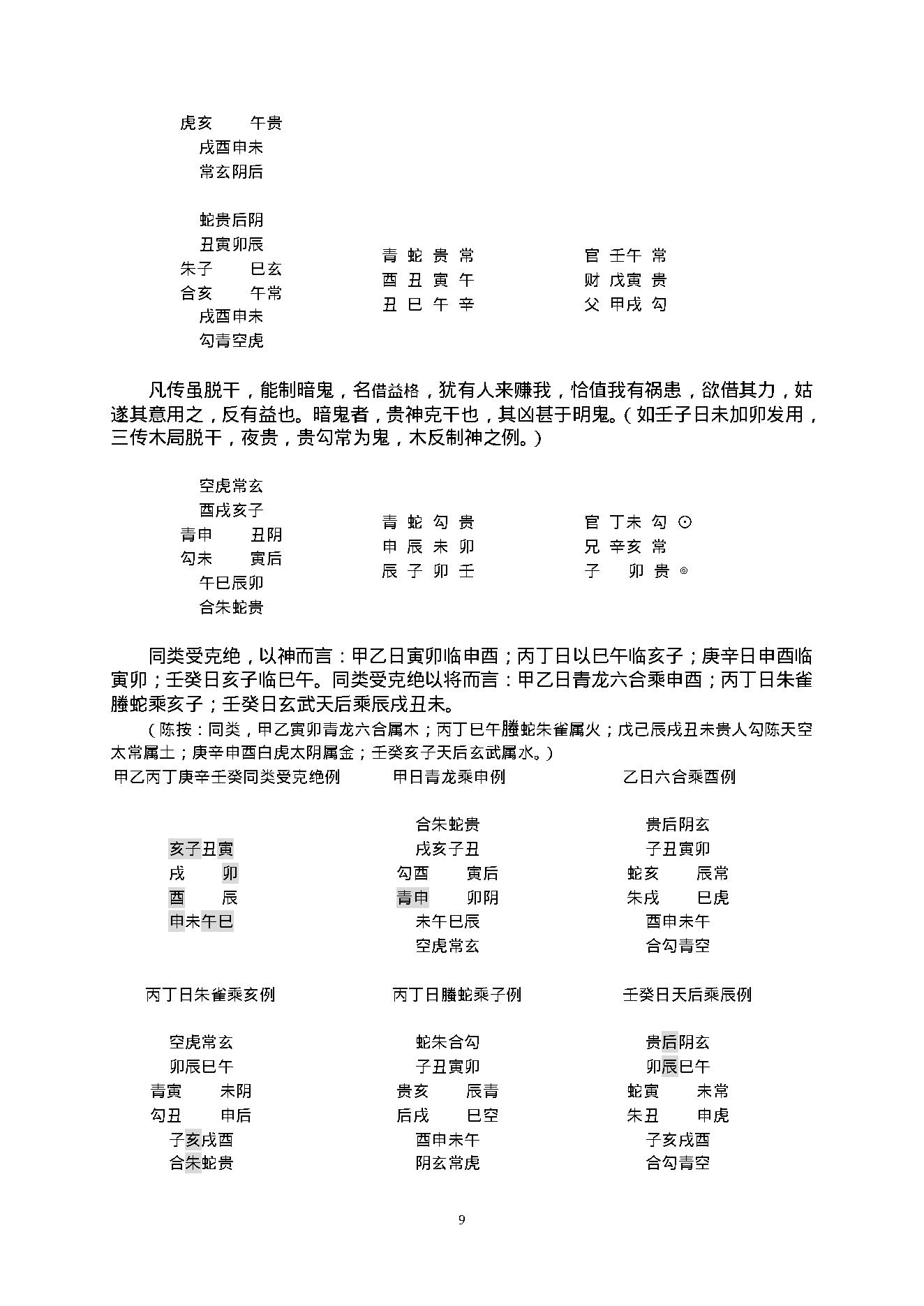 陈剑-大六壬教材2.pdf_第15页