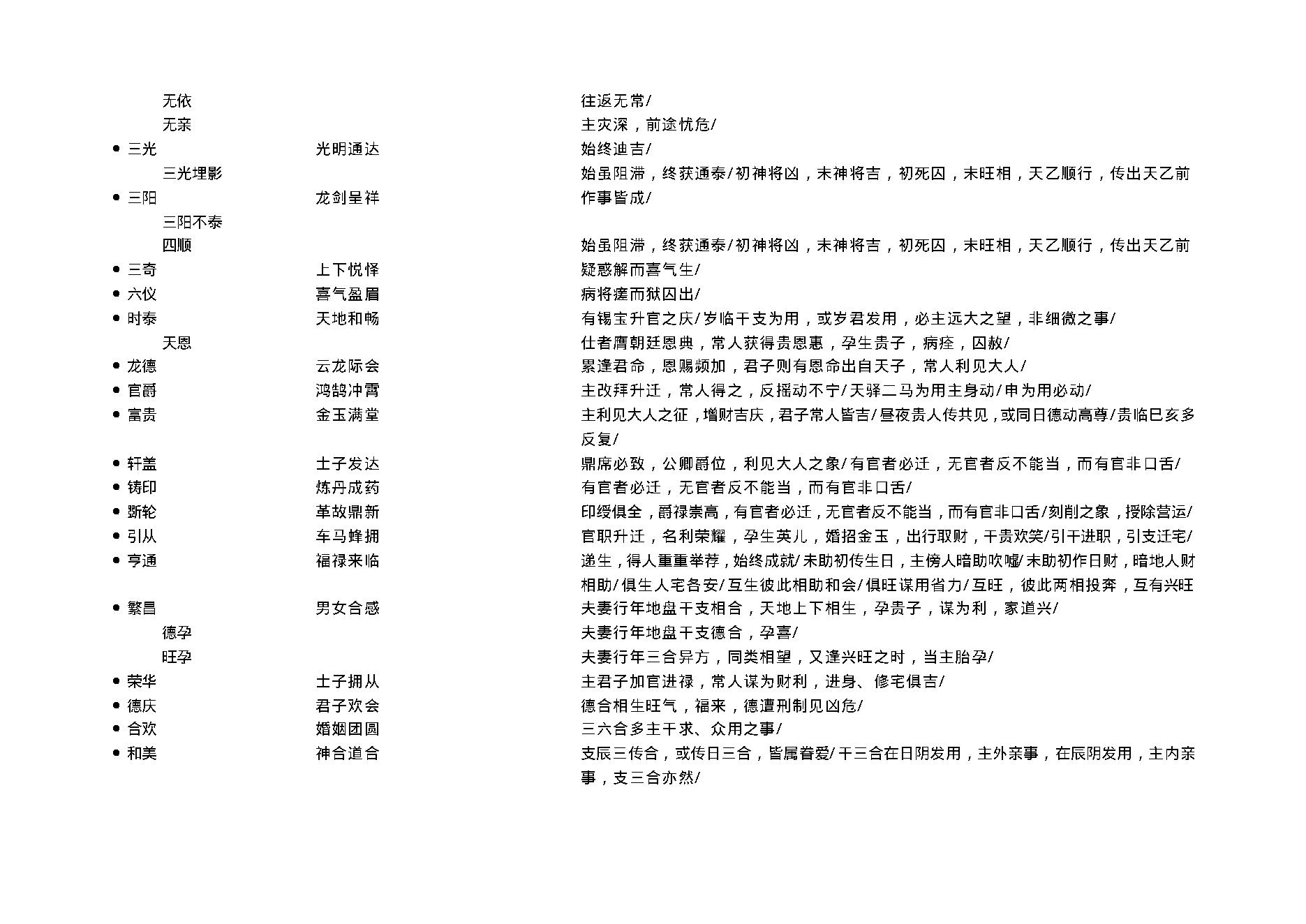 陈剑-大六壬教材3.pdf_第5页