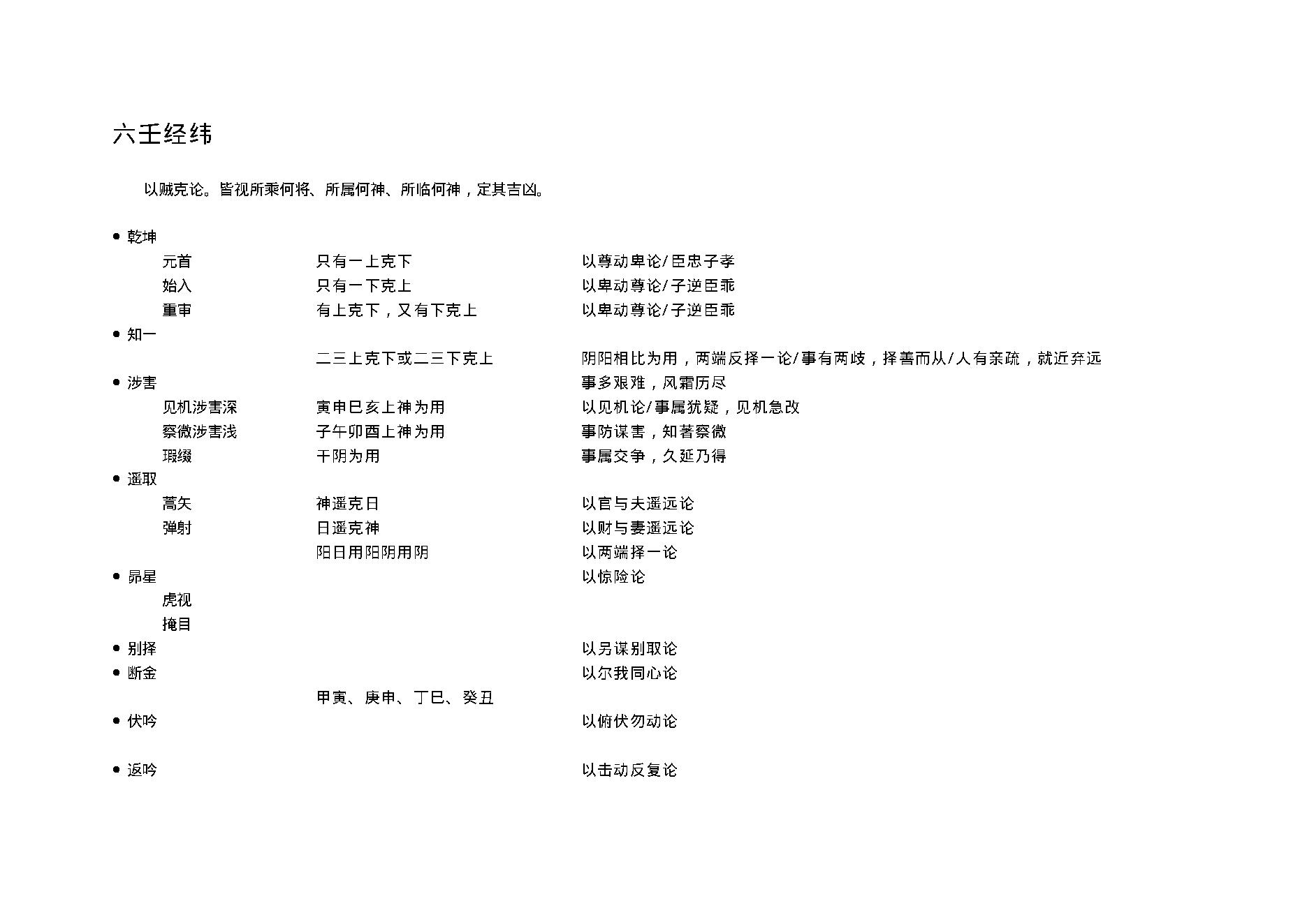 陈剑-大六壬教材3.pdf_第11页