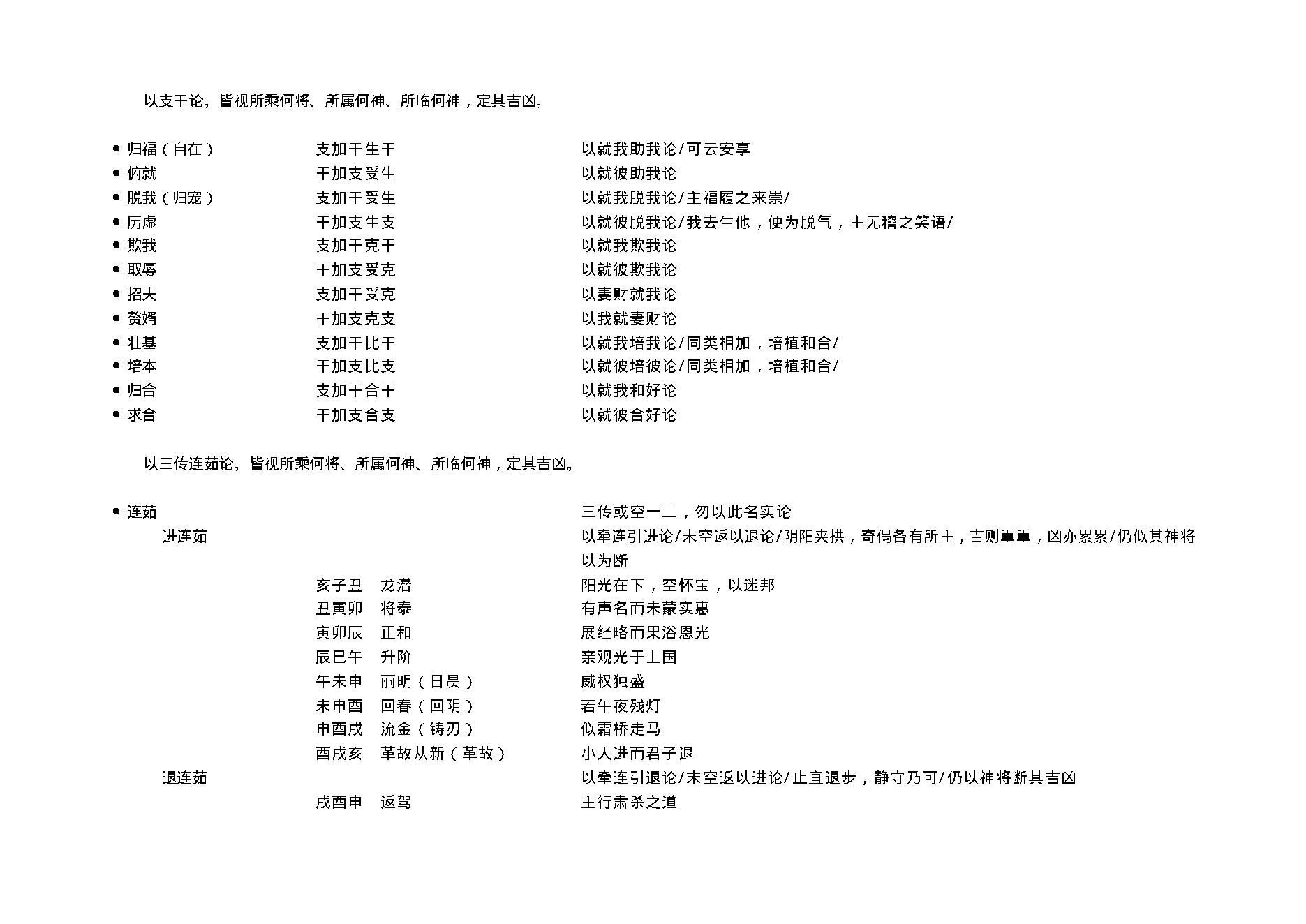 陈剑-大六壬教材3.pdf_第12页