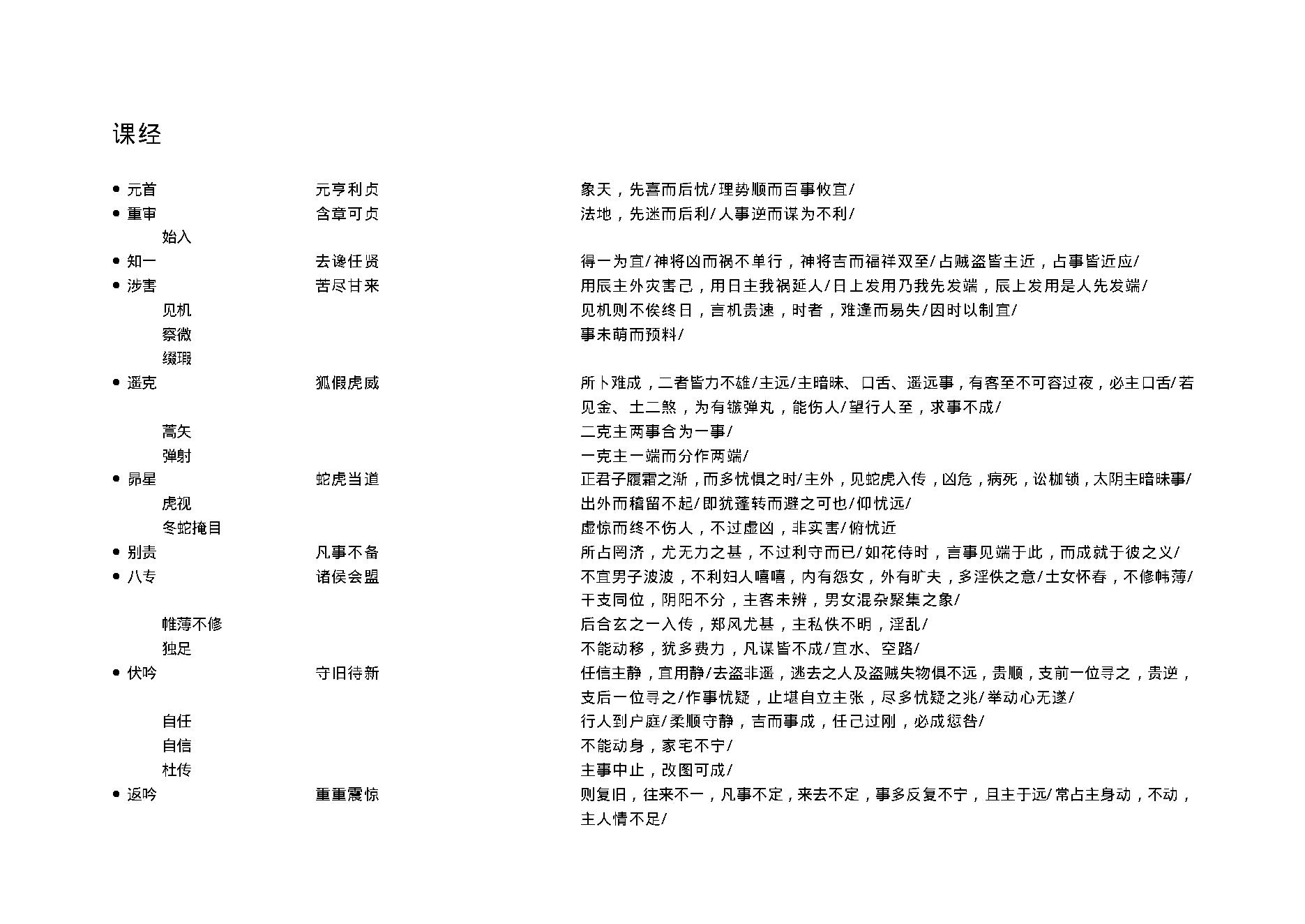 陈剑-大六壬教材3.pdf_第4页