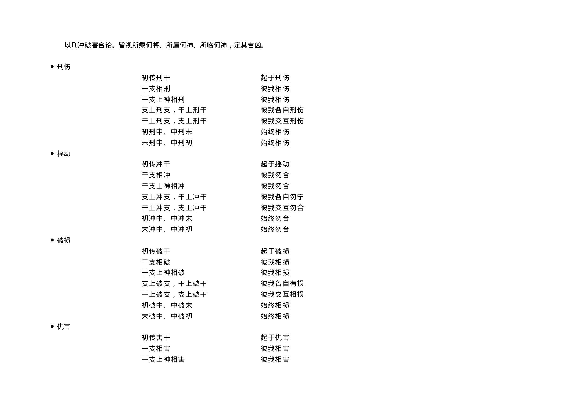 陈剑-大六壬教材3.pdf_第18页