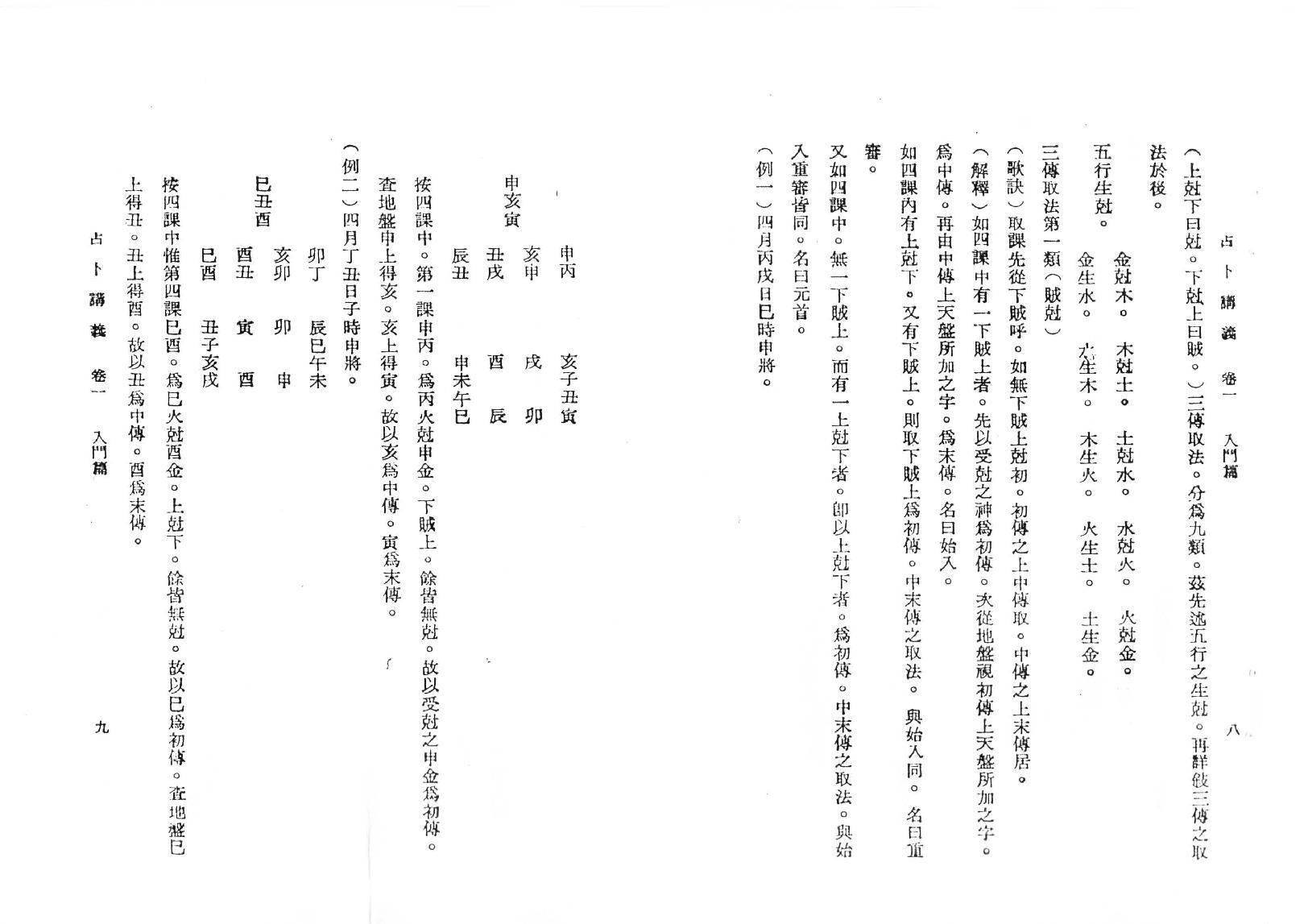 韦千里六壬讲义.pdf_第9页