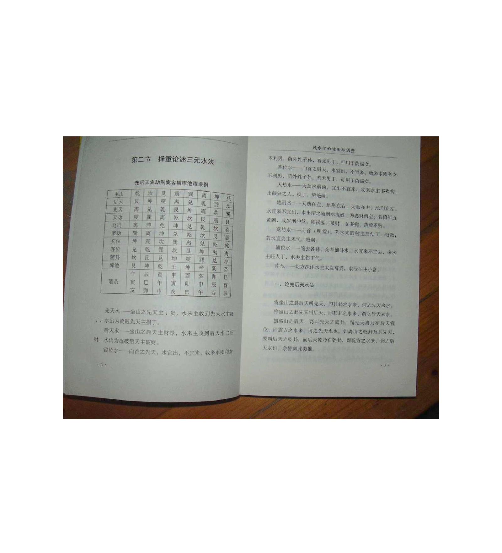 风水学的运用与调整.pdf_第6页