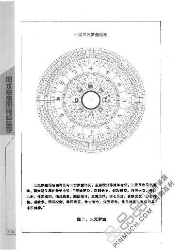 风水罗盘应用经验学 (秦伦诗).pdf_第22页