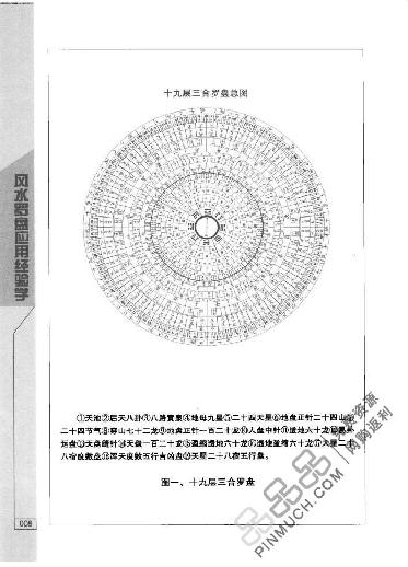 风水罗盘应用经验学 (秦伦诗).pdf_第20页