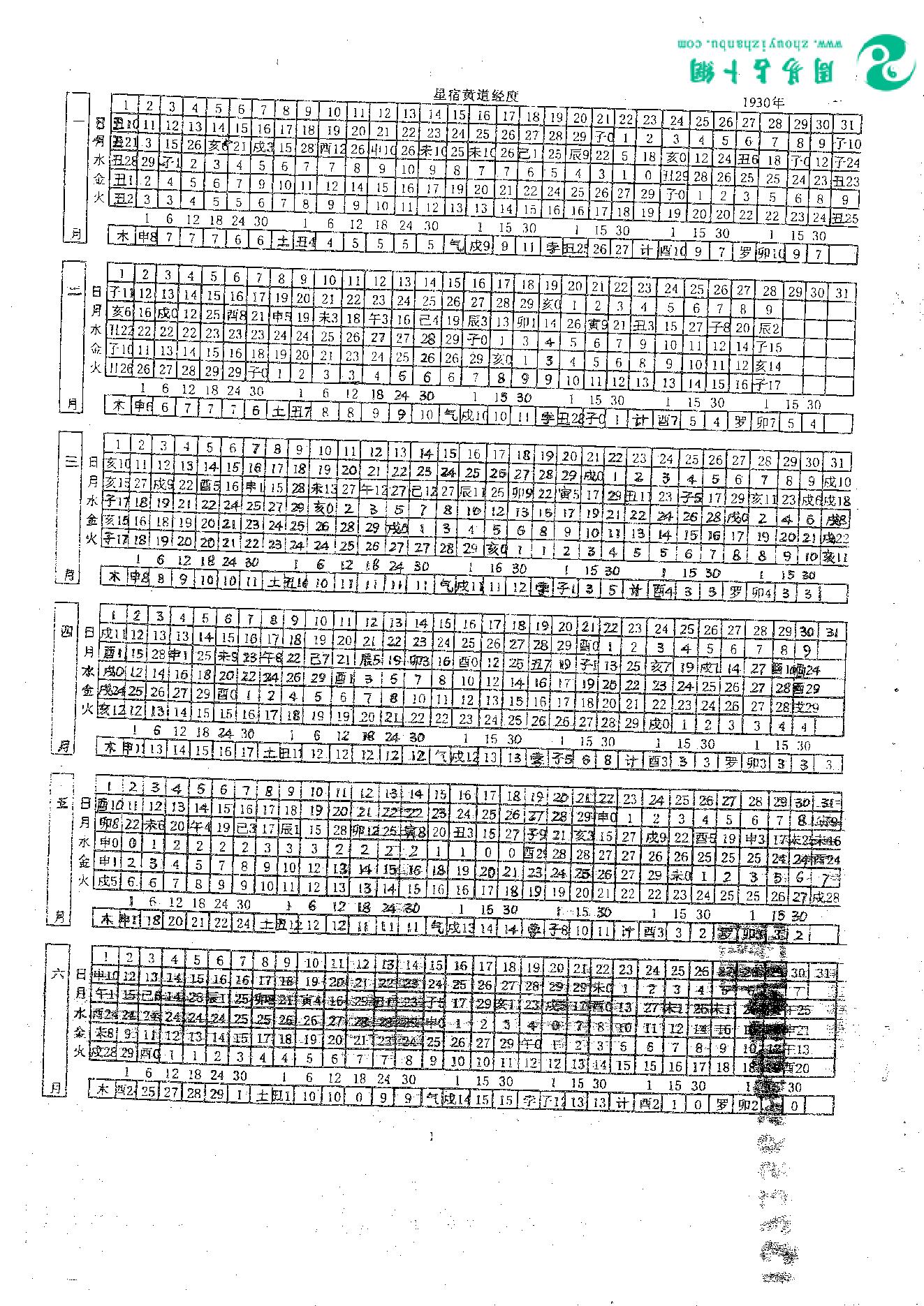 23.曾金泉《明师祖传曾公风水：七政四余万年历（第35卷）》16开182页.pdf_第6页