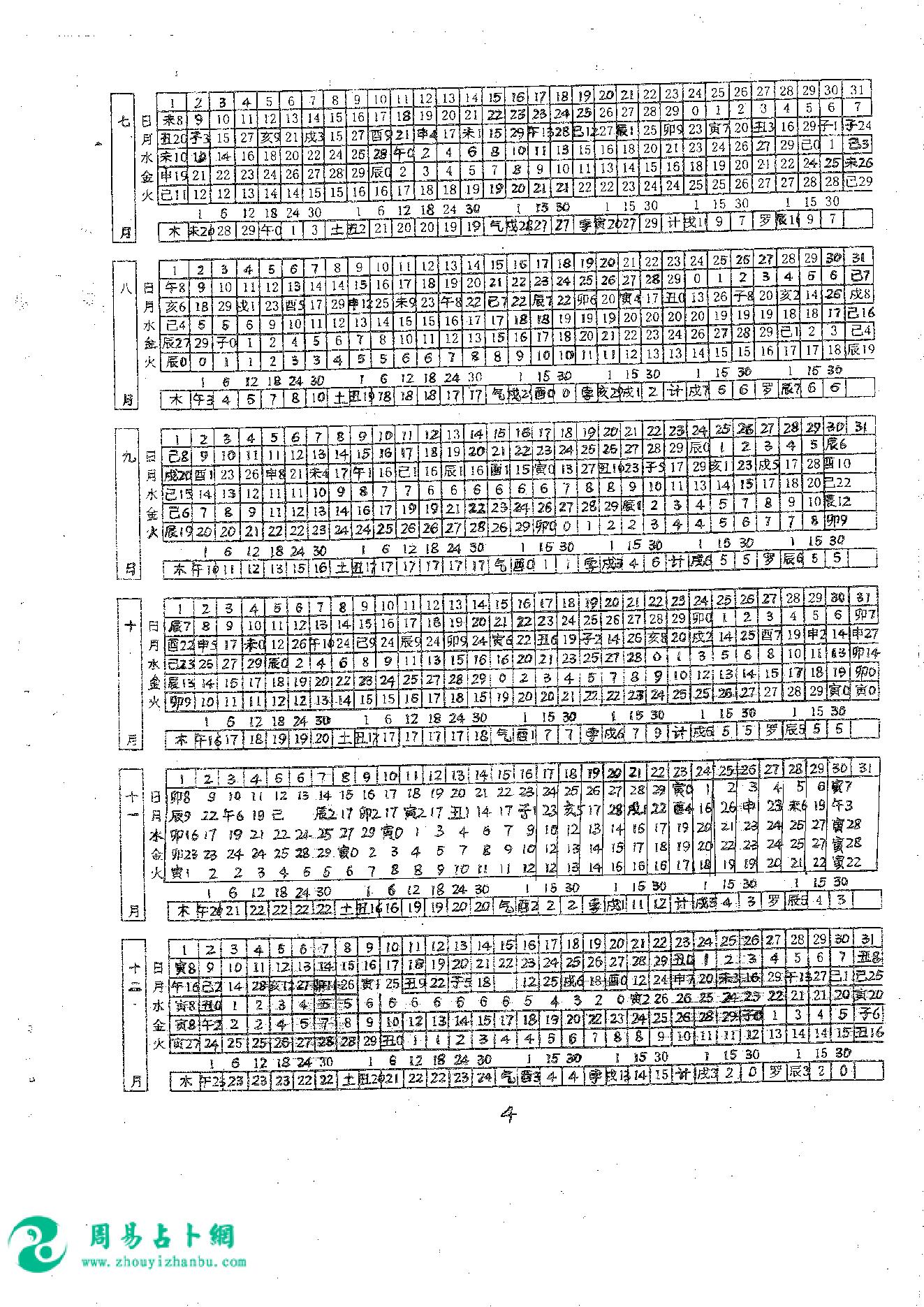 23.曾金泉《明师祖传曾公风水：七政四余万年历（第35卷）》16开182页.pdf_第9页