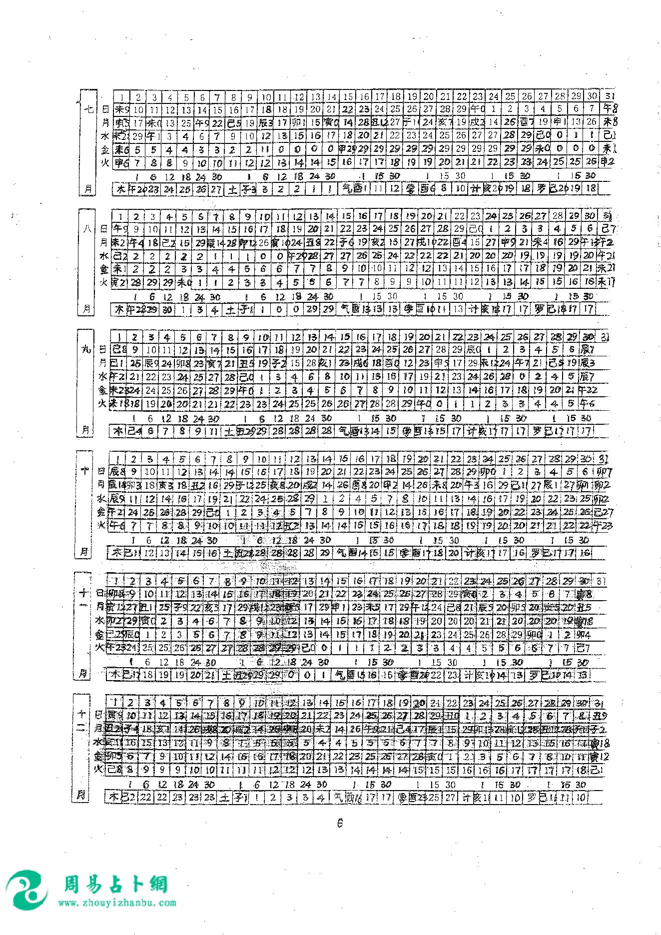 23.曾金泉《明师祖传曾公风水：七政四余万年历（第35卷）》16开182页.pdf_第11页