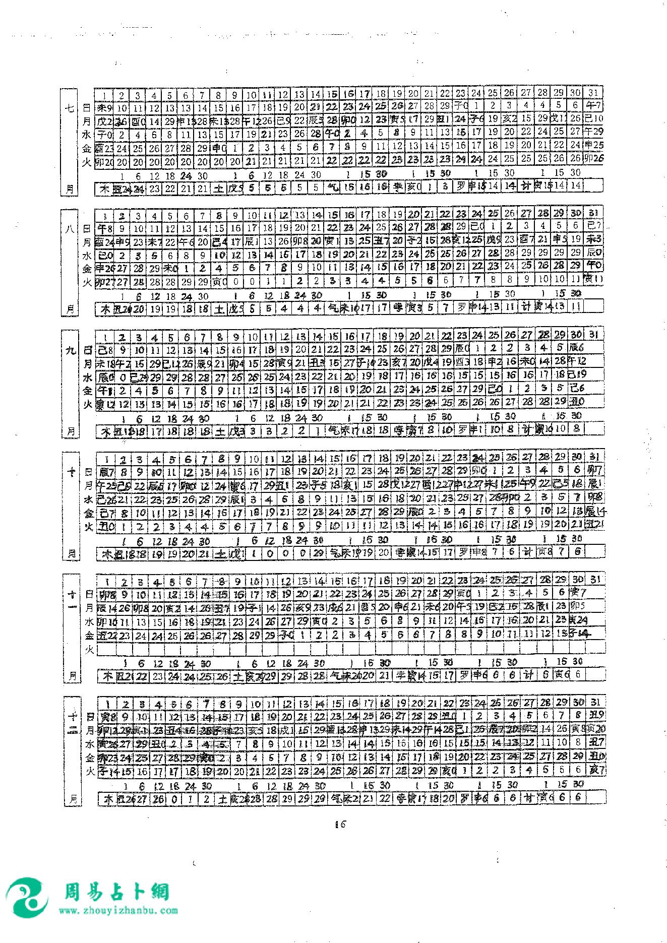 23.曾金泉《明师祖传曾公风水：七政四余万年历（第35卷）》16开182页.pdf_第21页