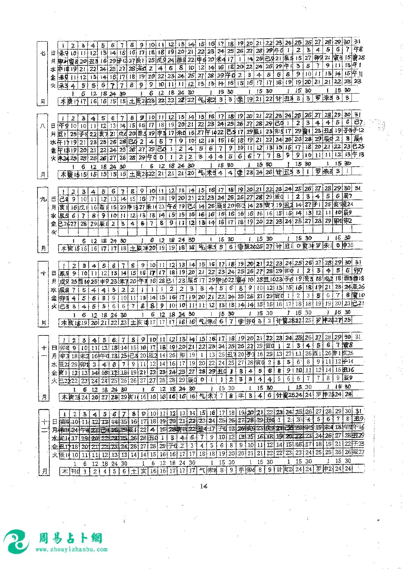 23.曾金泉《明师祖传曾公风水：七政四余万年历（第35卷）》16开182页.pdf_第19页