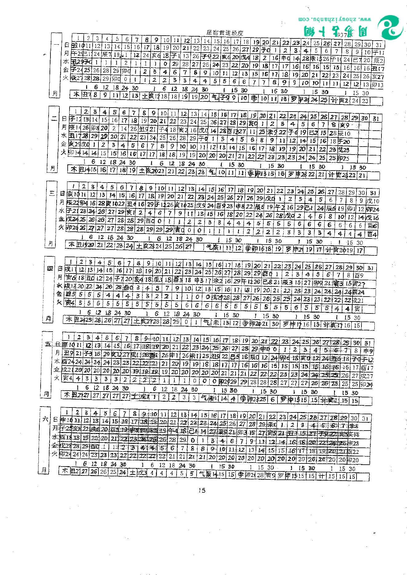 23.曾金泉《明师祖传曾公风水：七政四余万年历（第35卷）》16开182页.pdf_第20页