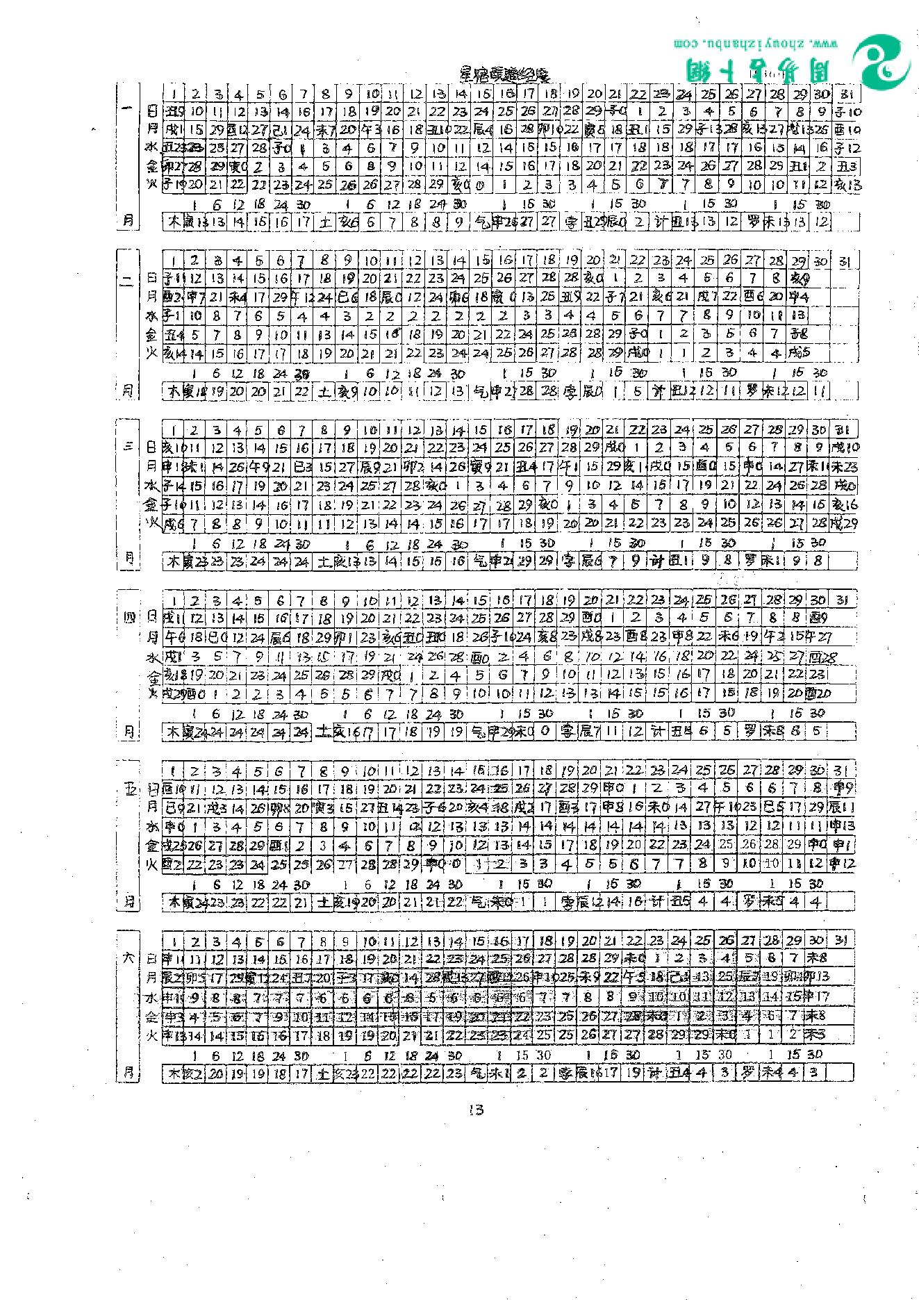 23.曾金泉《明师祖传曾公风水：七政四余万年历（第35卷）》16开182页.pdf_第18页