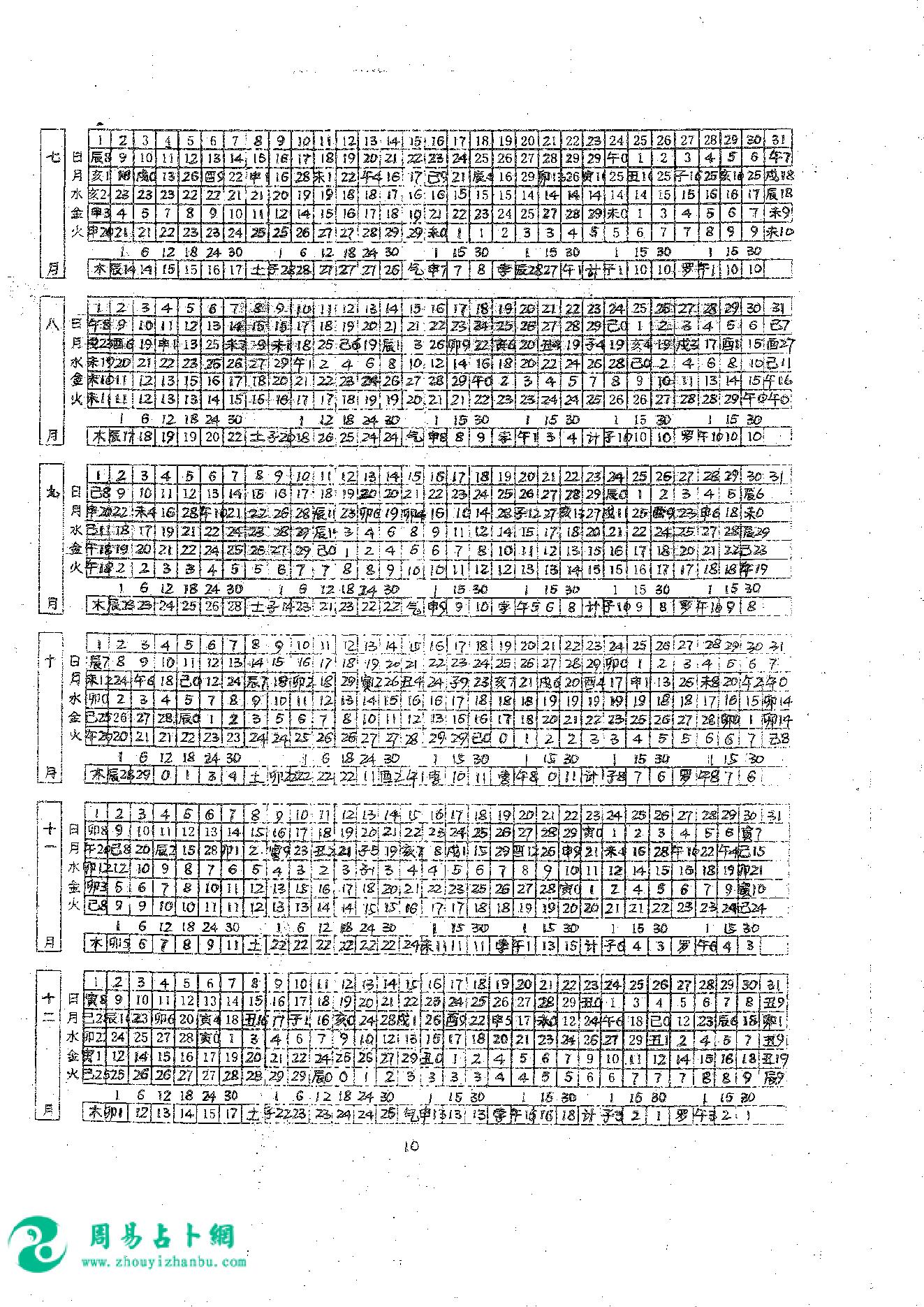 23.曾金泉《明师祖传曾公风水：七政四余万年历（第35卷）》16开182页.pdf_第15页