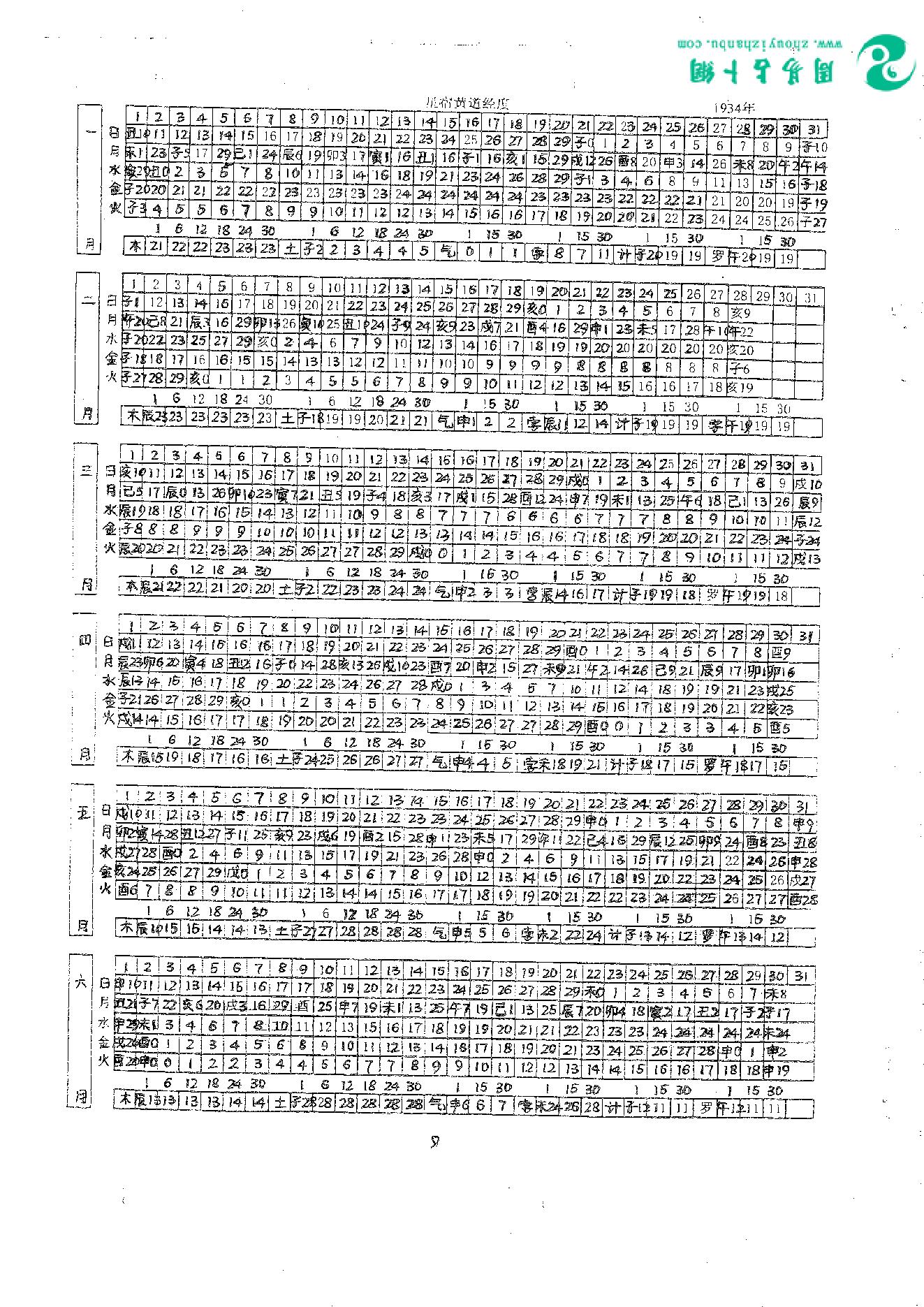 23.曾金泉《明师祖传曾公风水：七政四余万年历（第35卷）》16开182页.pdf_第14页