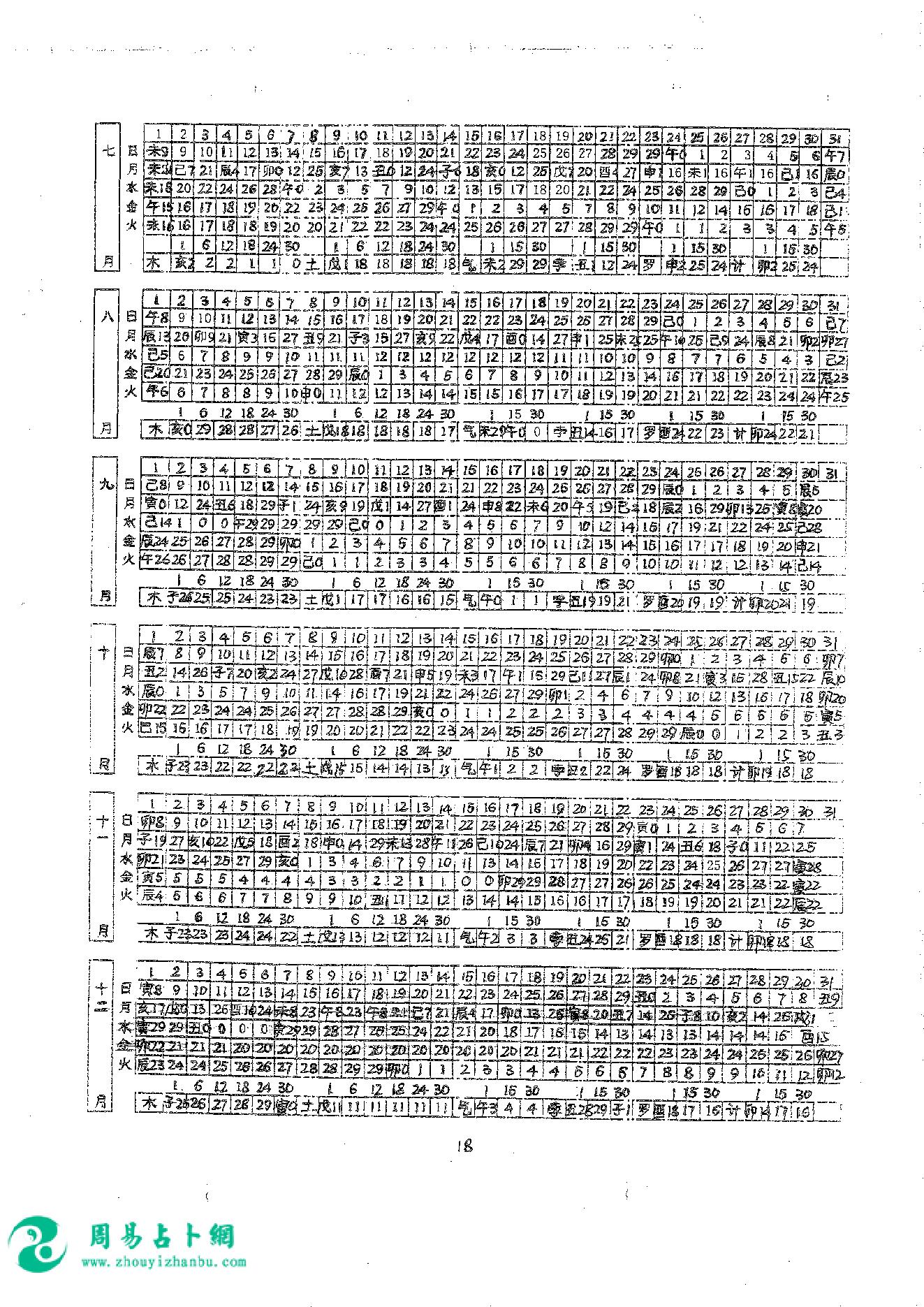 23.曾金泉《明师祖传曾公风水：七政四余万年历（第35卷）》16开182页.pdf_第23页