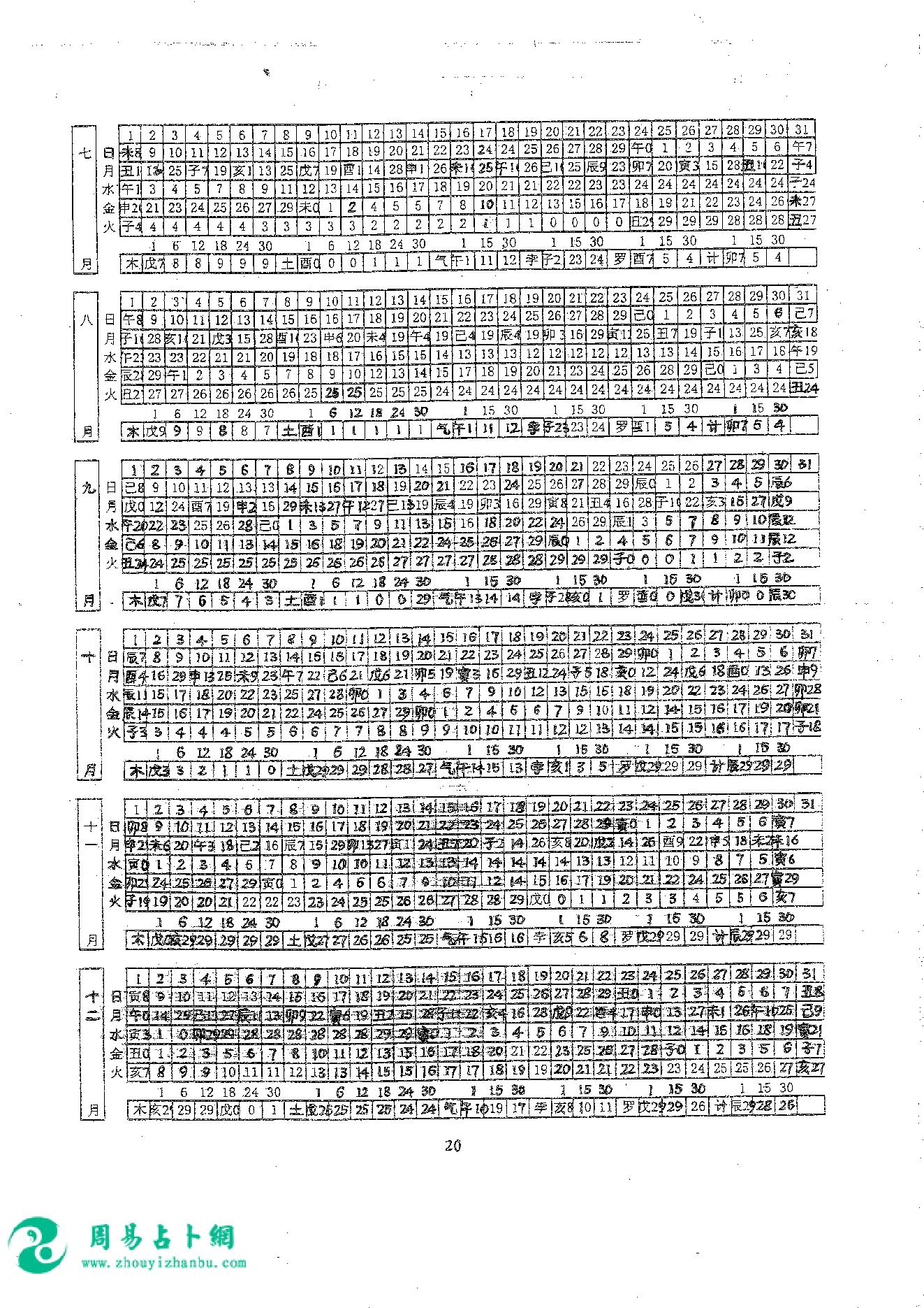 23.曾金泉《明师祖传曾公风水：七政四余万年历（第35卷）》16开182页.pdf_第25页