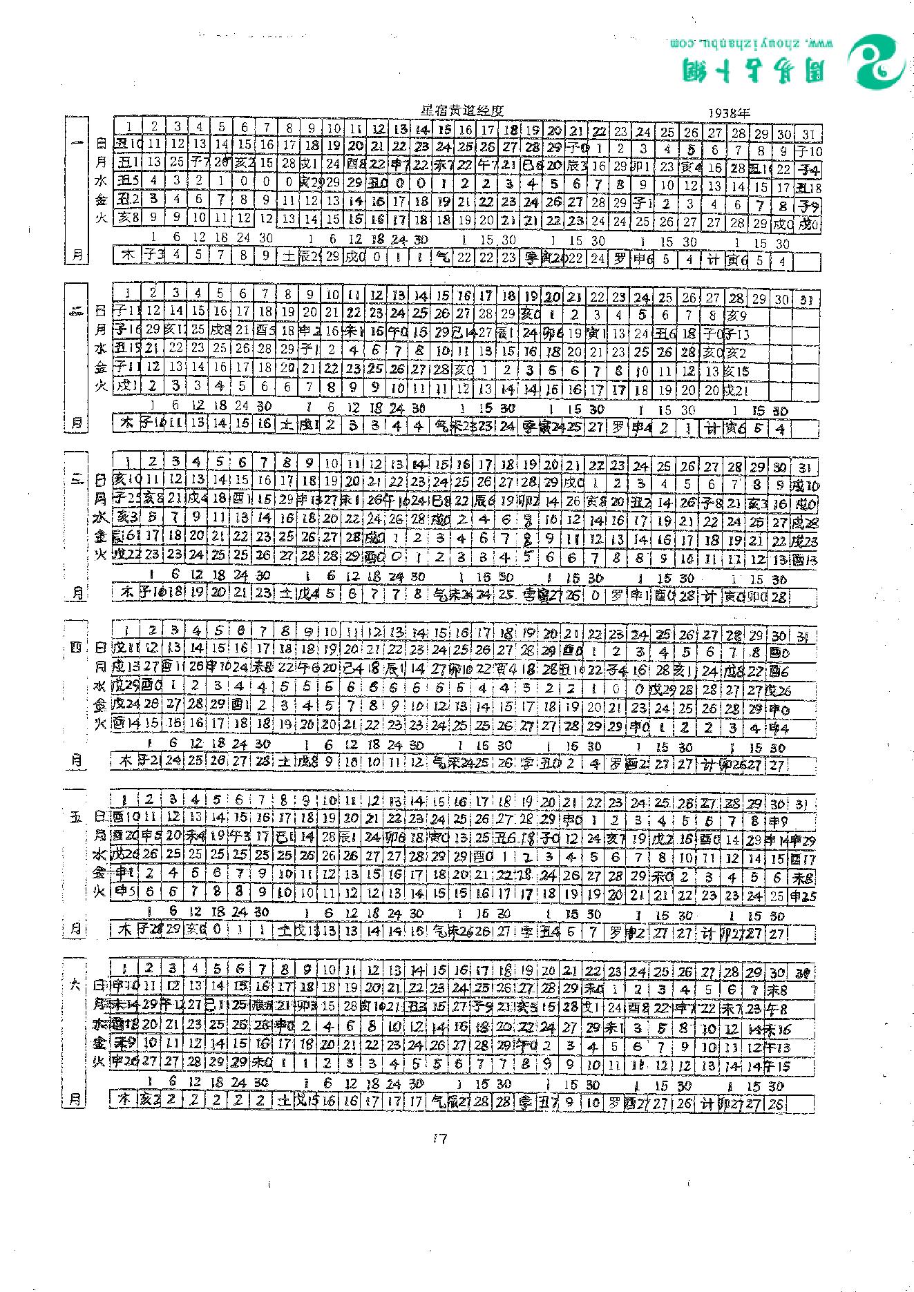 23.曾金泉《明师祖传曾公风水：七政四余万年历（第35卷）》16开182页.pdf_第22页