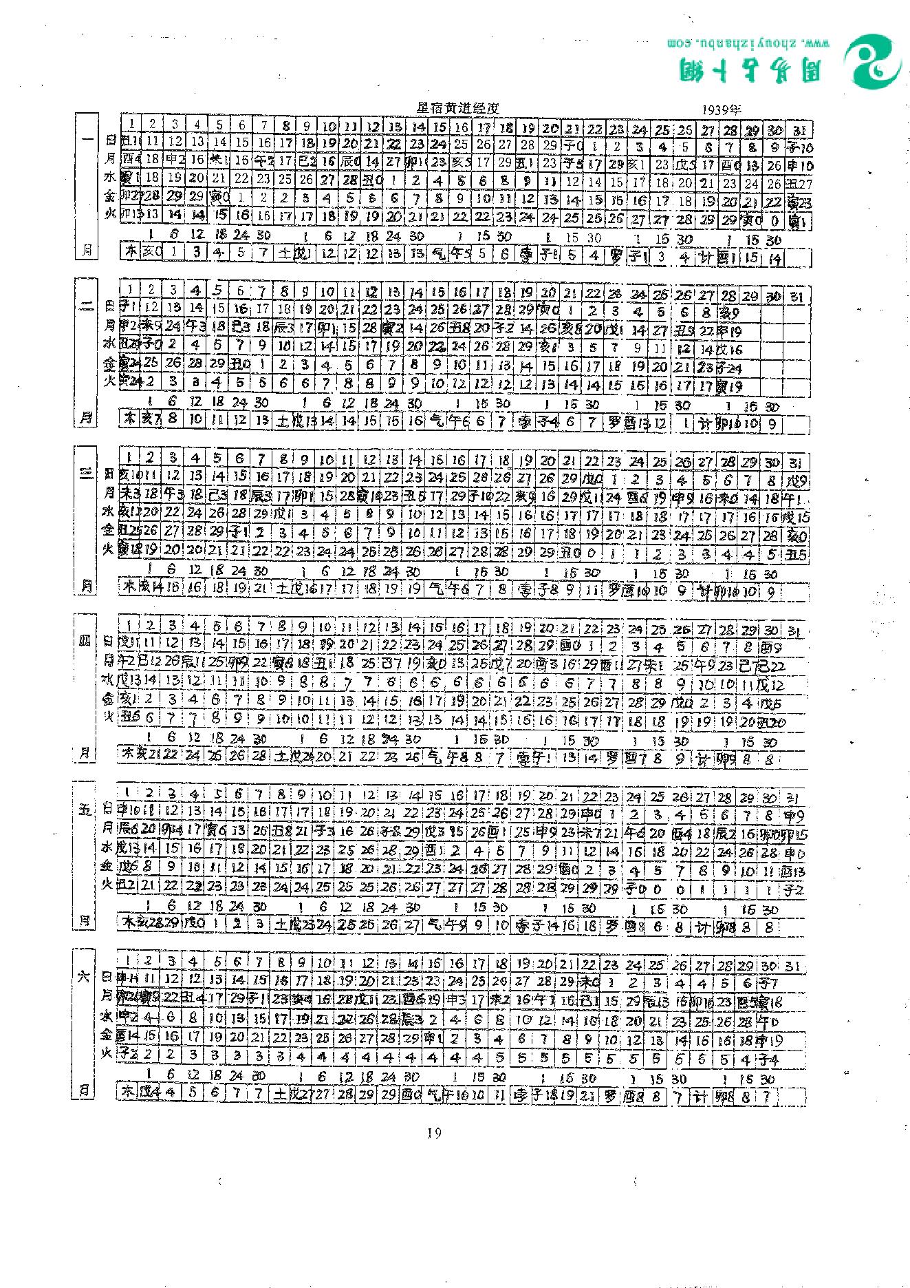 23.曾金泉《明师祖传曾公风水：七政四余万年历（第35卷）》16开182页.pdf_第24页