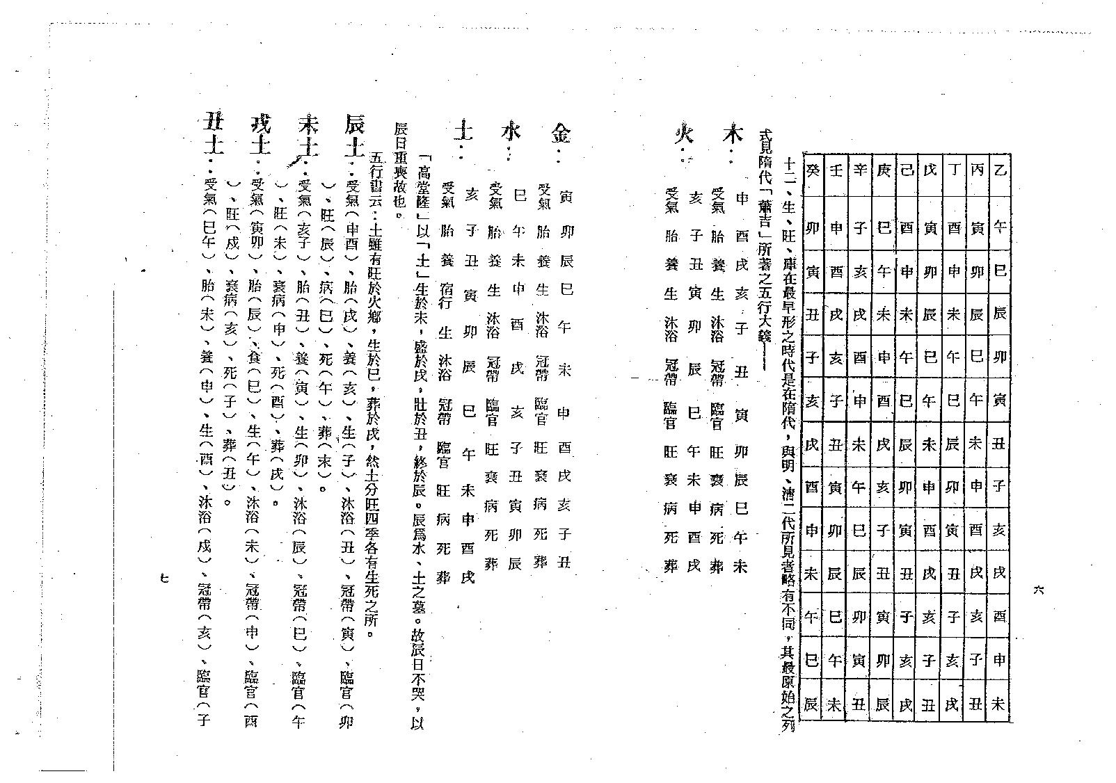 4李虚中命书.pdf_第8页