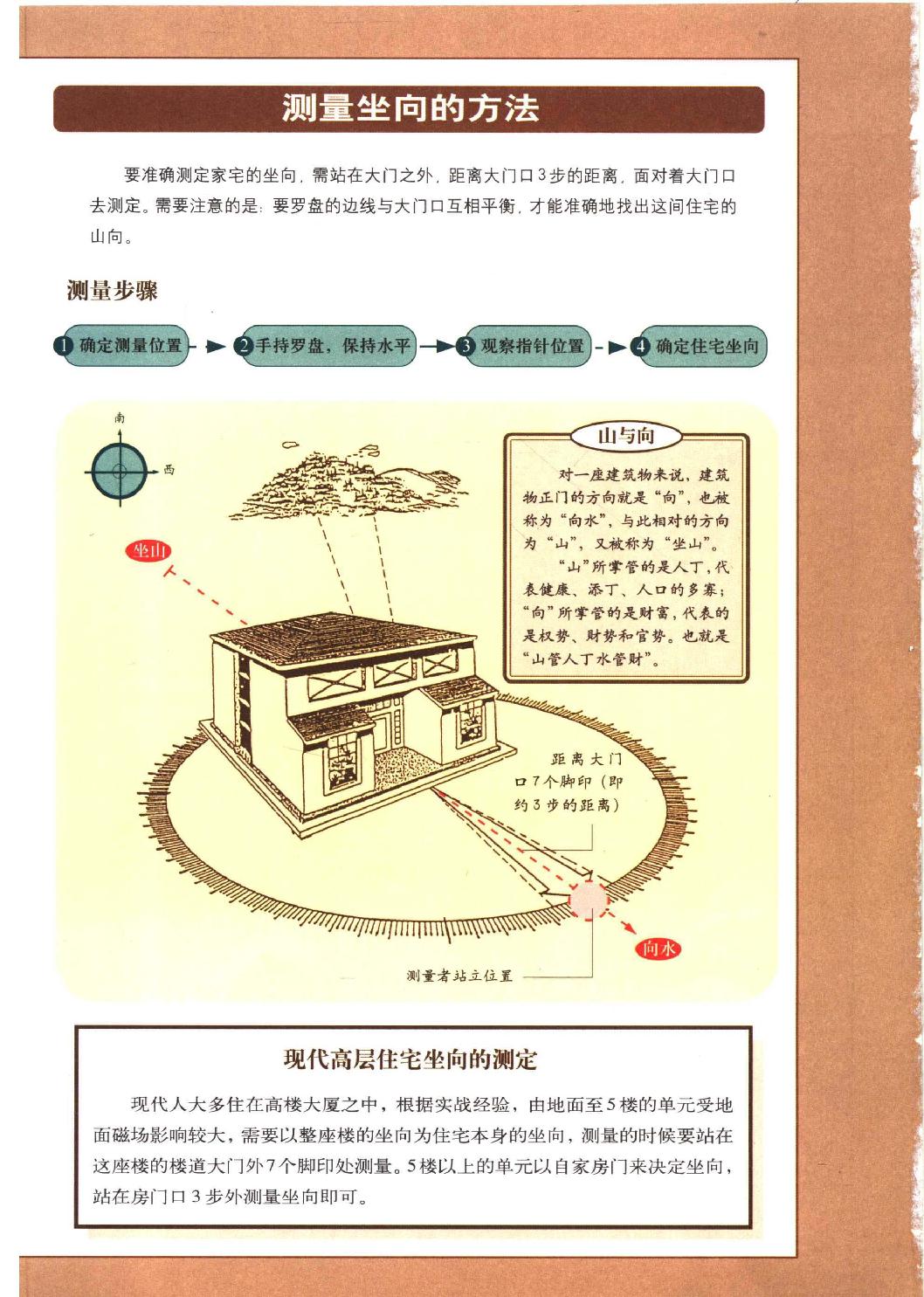 《图解黄帝宅经：认识中国居住之道》.李少君.扫描版.pdf_第9页