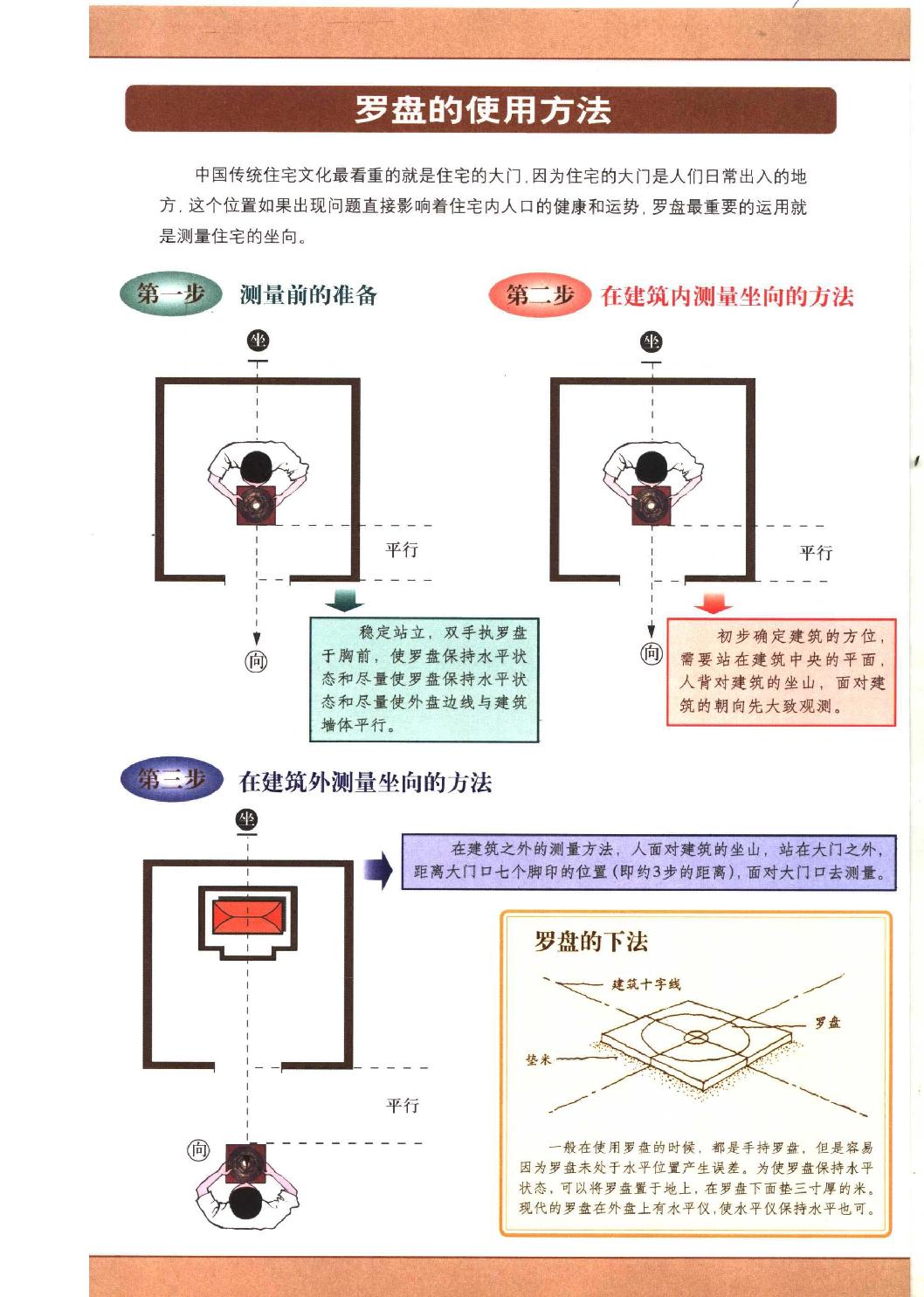 《图解黄帝宅经：认识中国居住之道》.李少君.扫描版.pdf_第10页