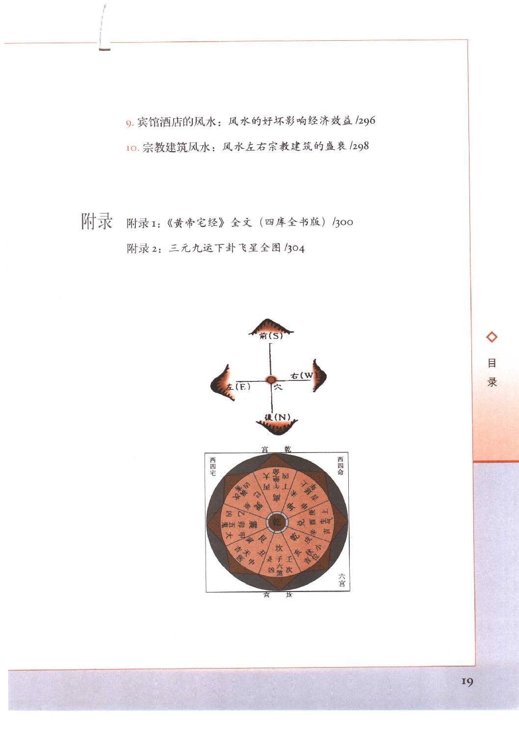 《图解黄帝宅经：认识中国居住之道》.李少君.扫描版.pdf_第23页