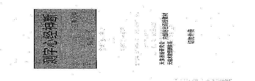 《测字心经神断》.pdf(5.81MB_228页)