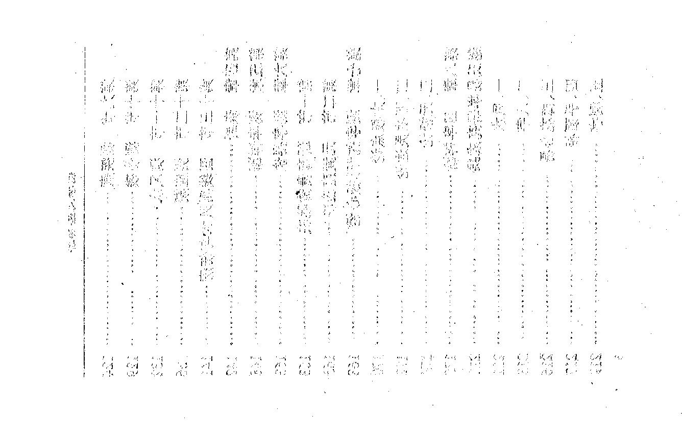 《测字心经神断》.pdf_第18页