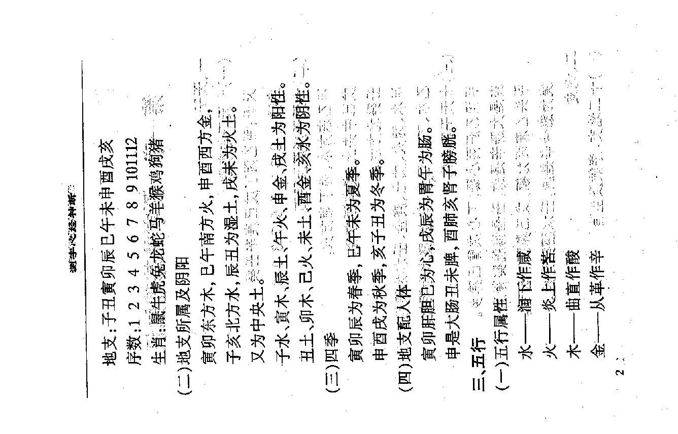 《测字心经神断》.pdf_第20页