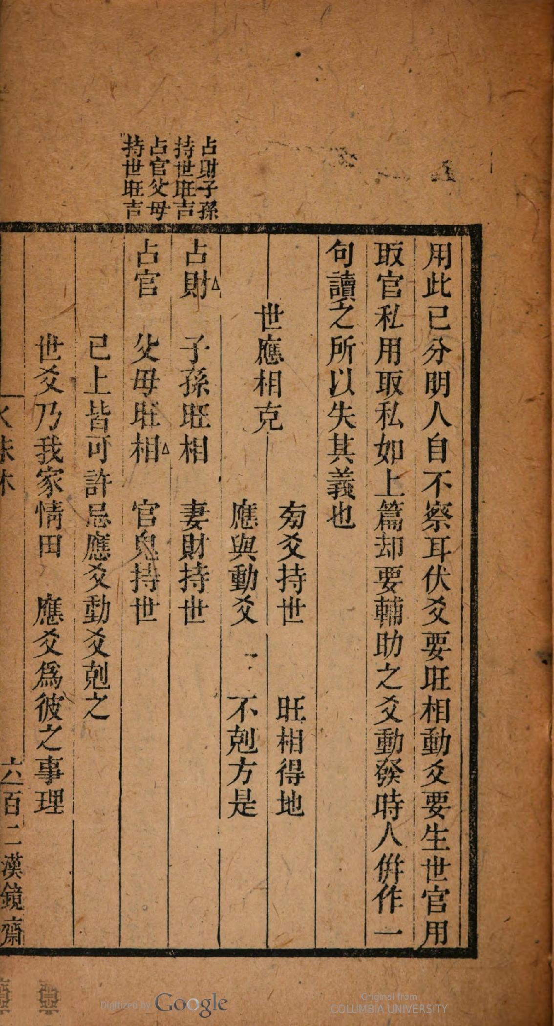 《火珠林》清道光刻本-原色单页.pdf_第14页