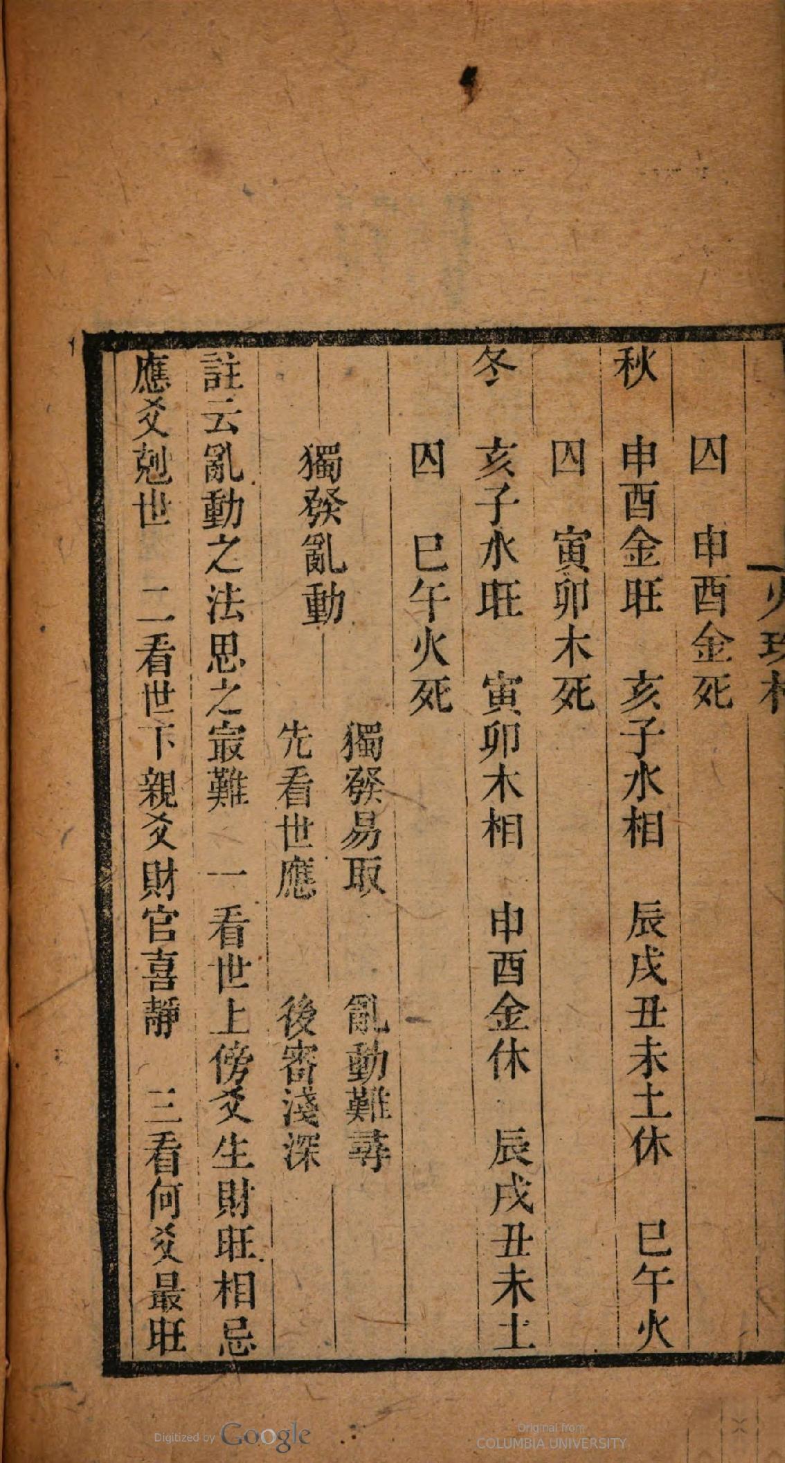 《火珠林》清道光刻本-原色单页.pdf_第11页