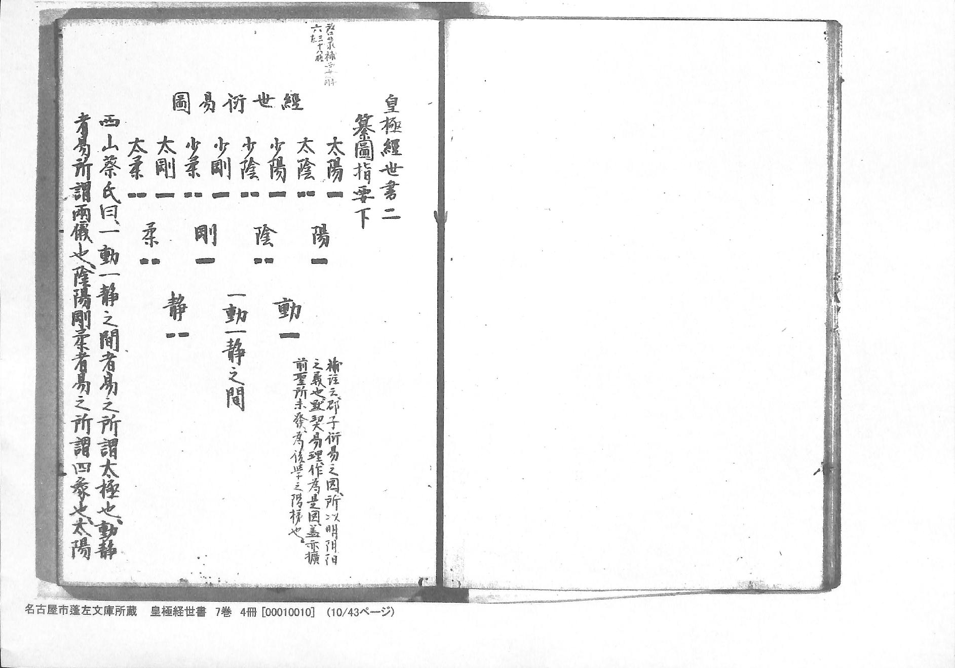 《皇极经世书》蓬左文库藏和抄本-七卷四册.pdf_第10页