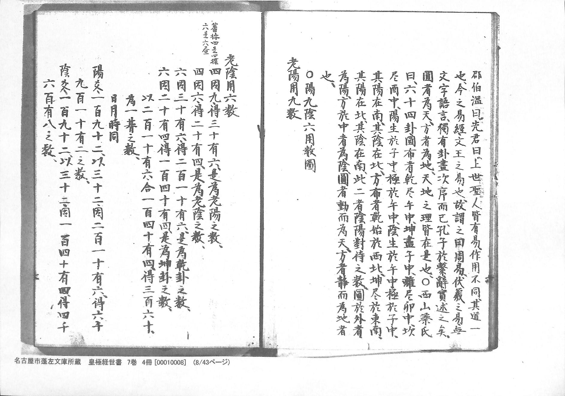 《皇极经世书》蓬左文库藏和抄本-七卷四册.pdf_第8页