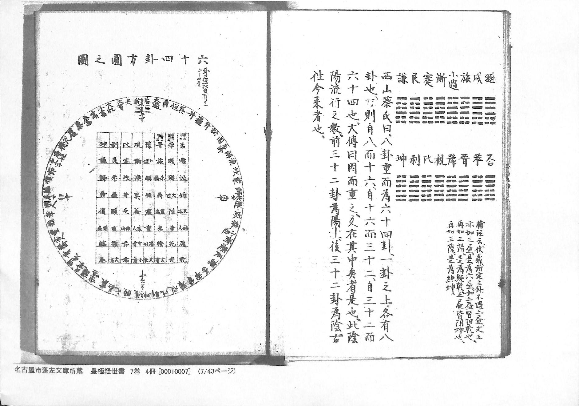 《皇极经世书》蓬左文库藏和抄本-七卷四册.pdf_第7页