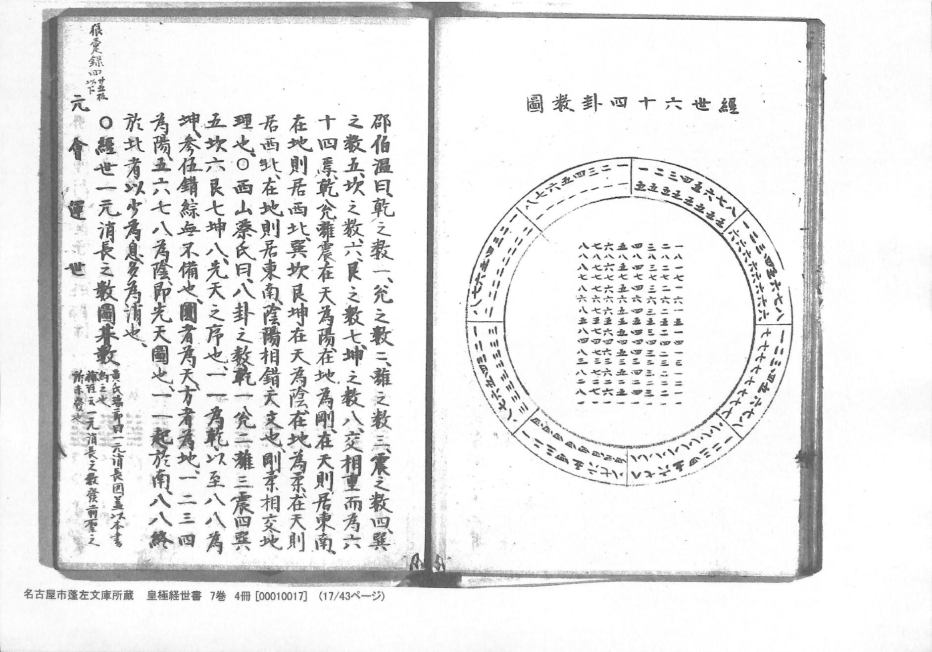 《皇极经世书》蓬左文库藏和抄本-七卷四册.pdf_第17页