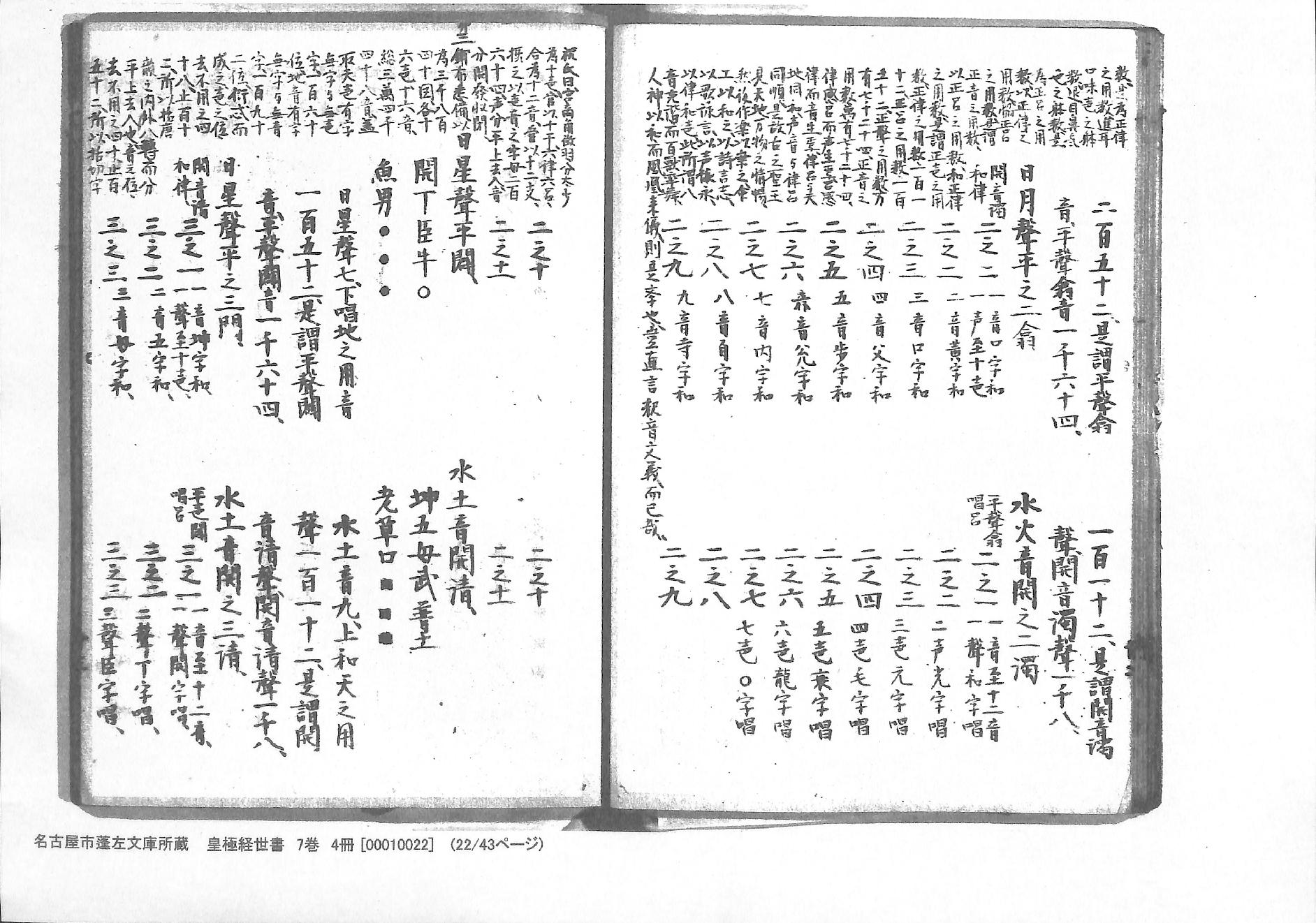 《皇极经世书》蓬左文库藏和抄本-七卷四册.pdf_第22页