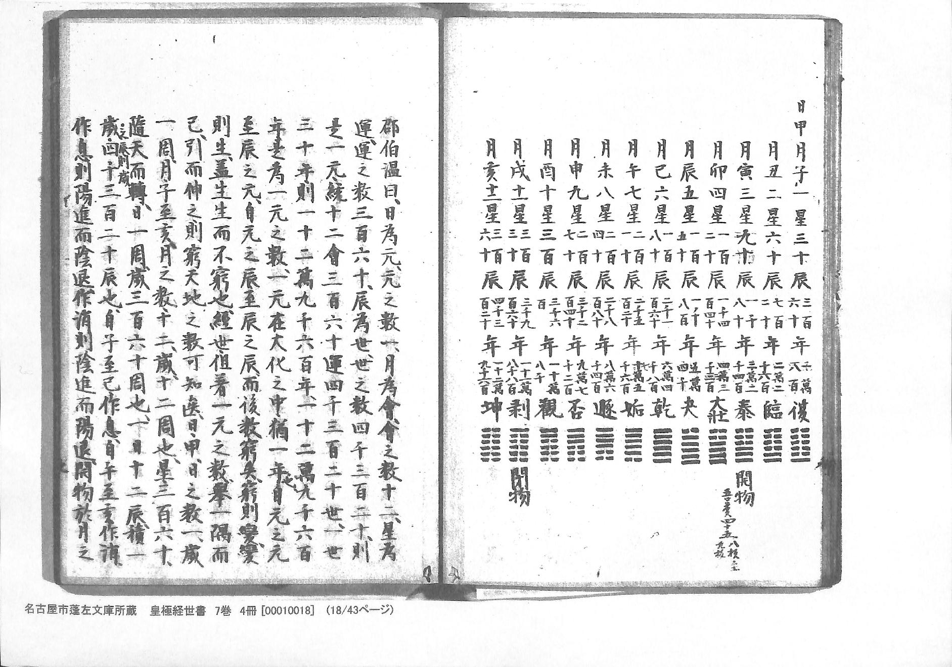 《皇极经世书》蓬左文库藏和抄本-七卷四册.pdf_第18页