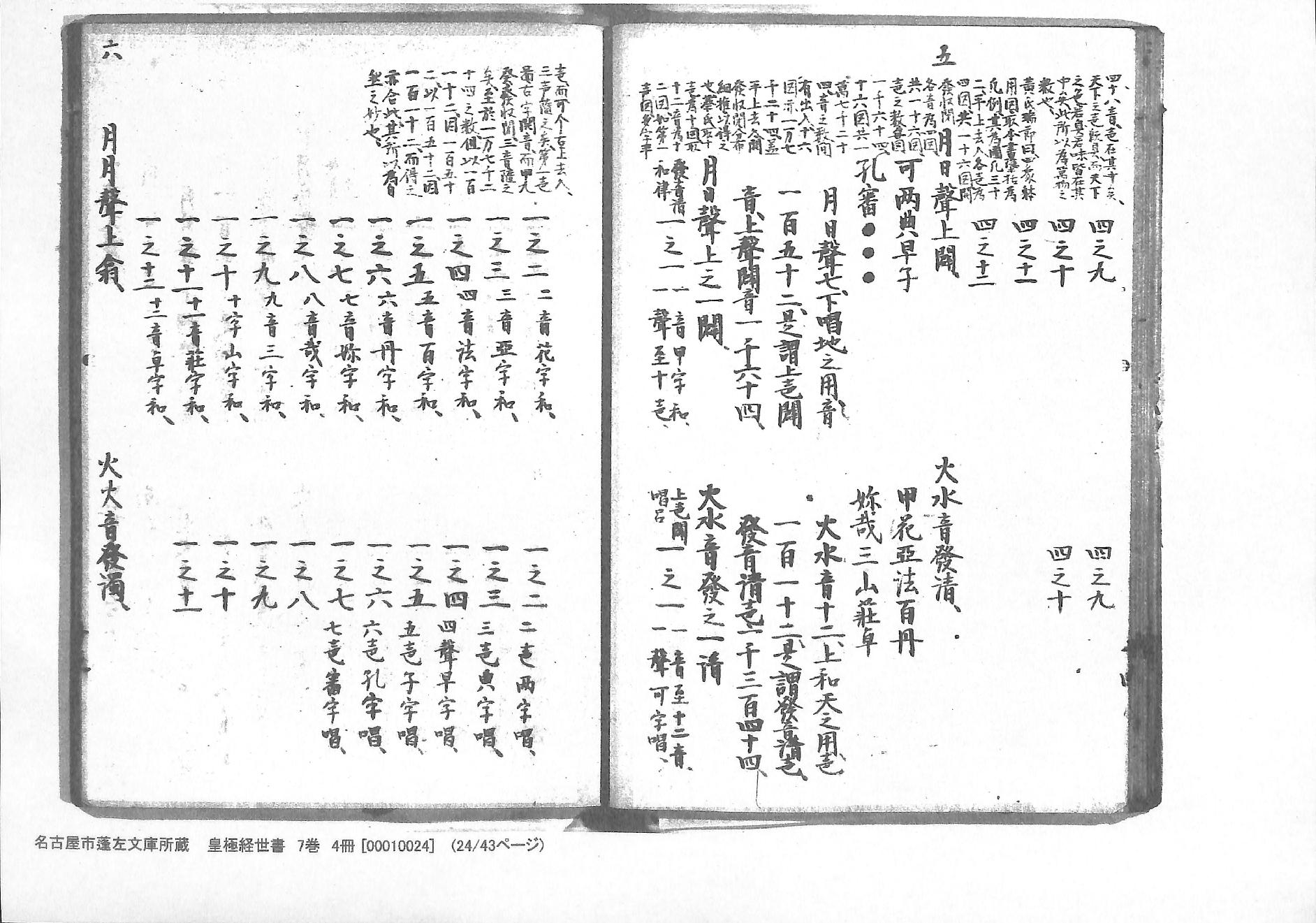 《皇极经世书》蓬左文库藏和抄本-七卷四册.pdf_第24页