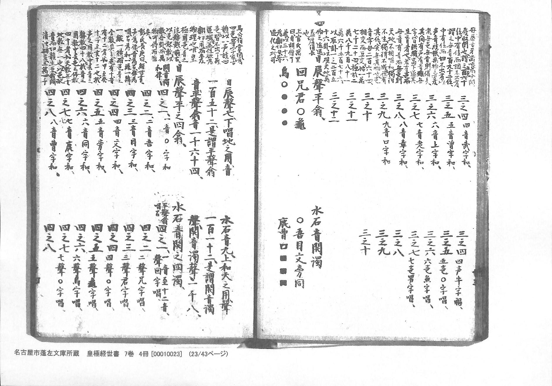 《皇极经世书》蓬左文库藏和抄本-七卷四册.pdf_第23页