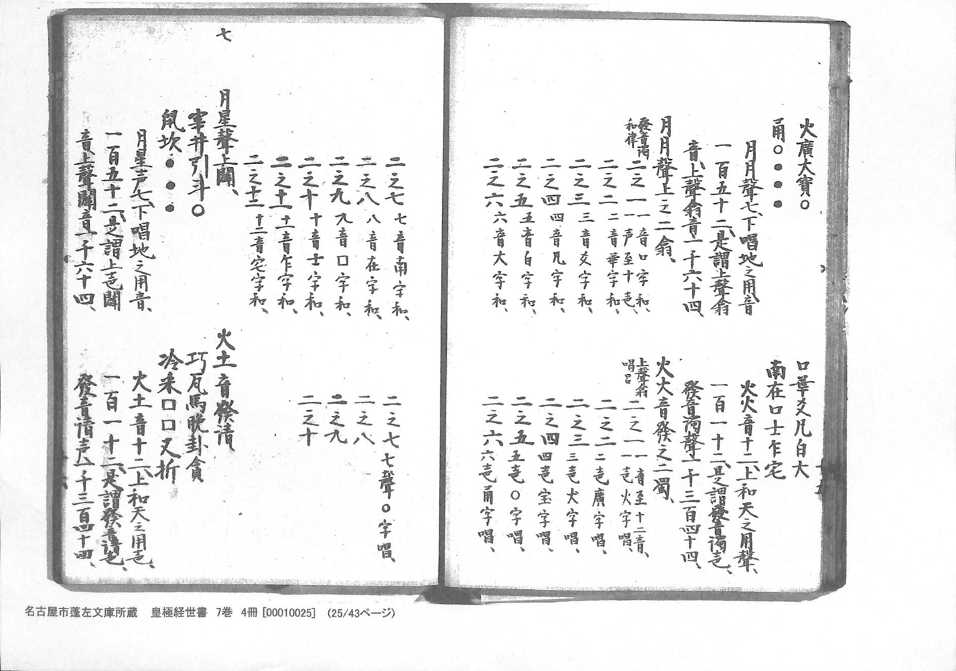 《皇极经世书》蓬左文库藏和抄本-七卷四册.pdf_第25页