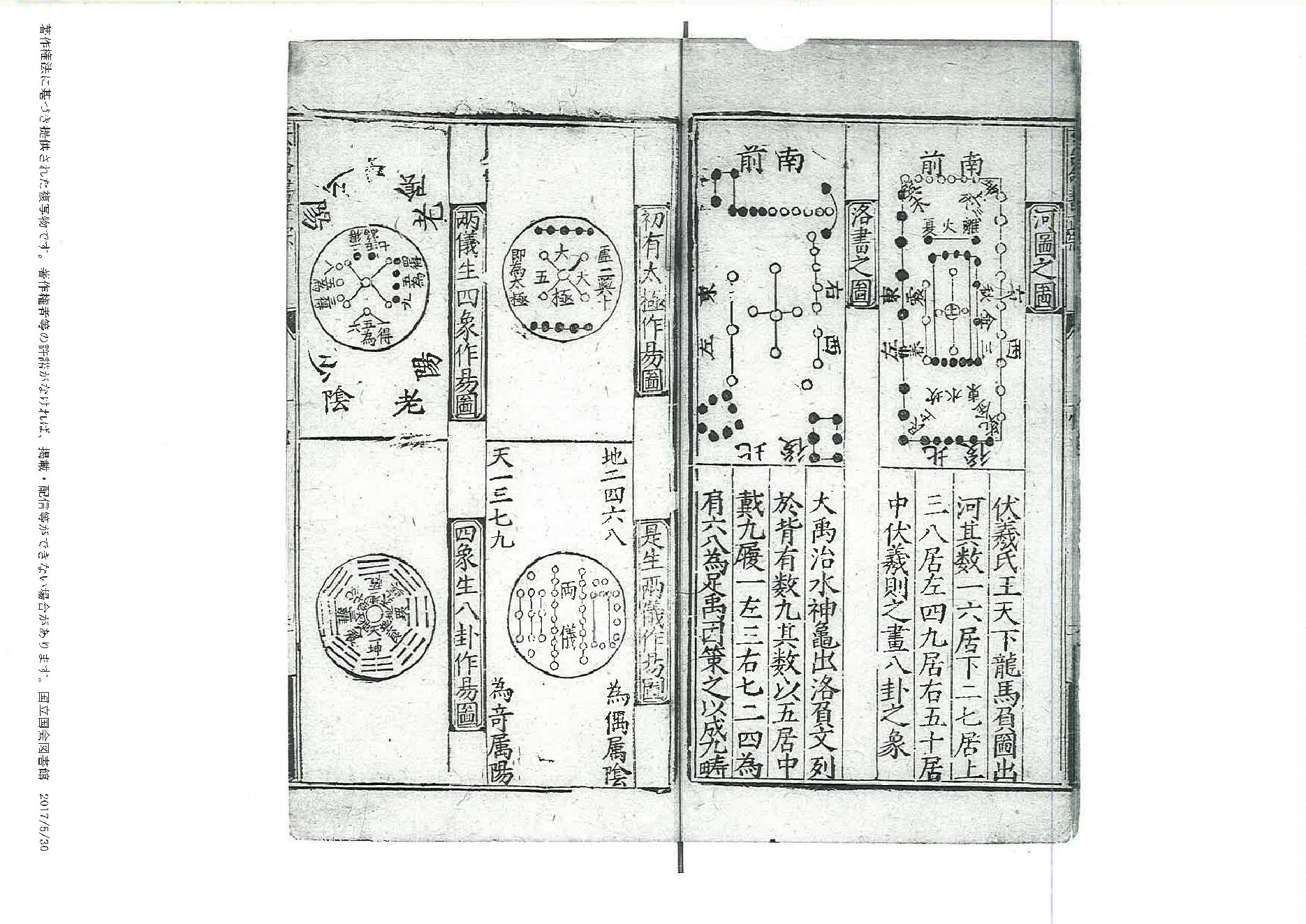 三台命書正宗十二卷(明)余象斗編集明萬曆二十六年三台館刊本.pdf_第6页