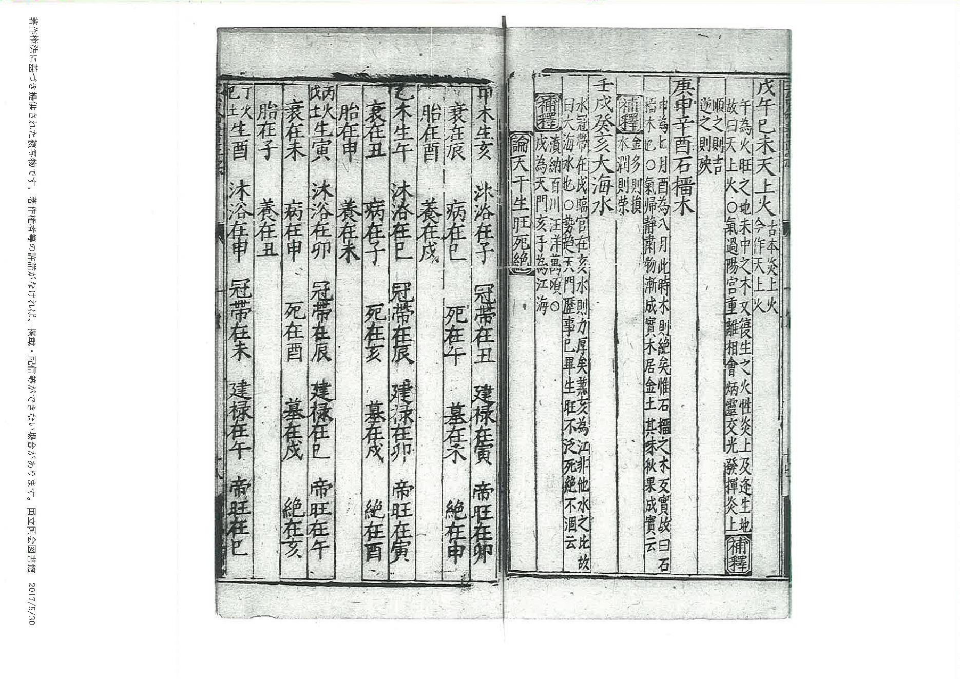 三台命書正宗十二卷(明)余象斗編集明萬曆二十六年三台館刊本.pdf_第21页