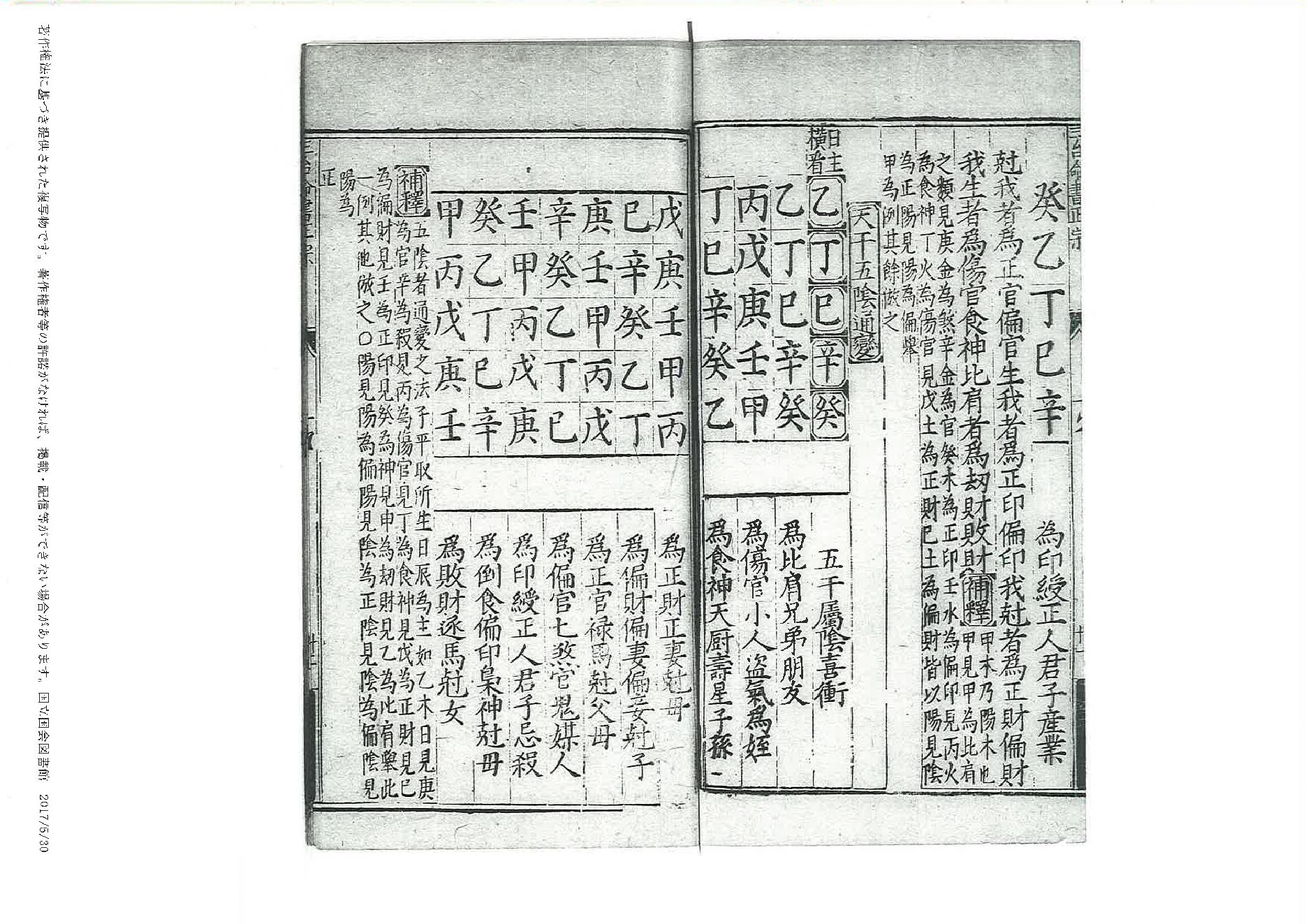 三台命書正宗十二卷(明)余象斗編集明萬曆二十六年三台館刊本.pdf_第25页